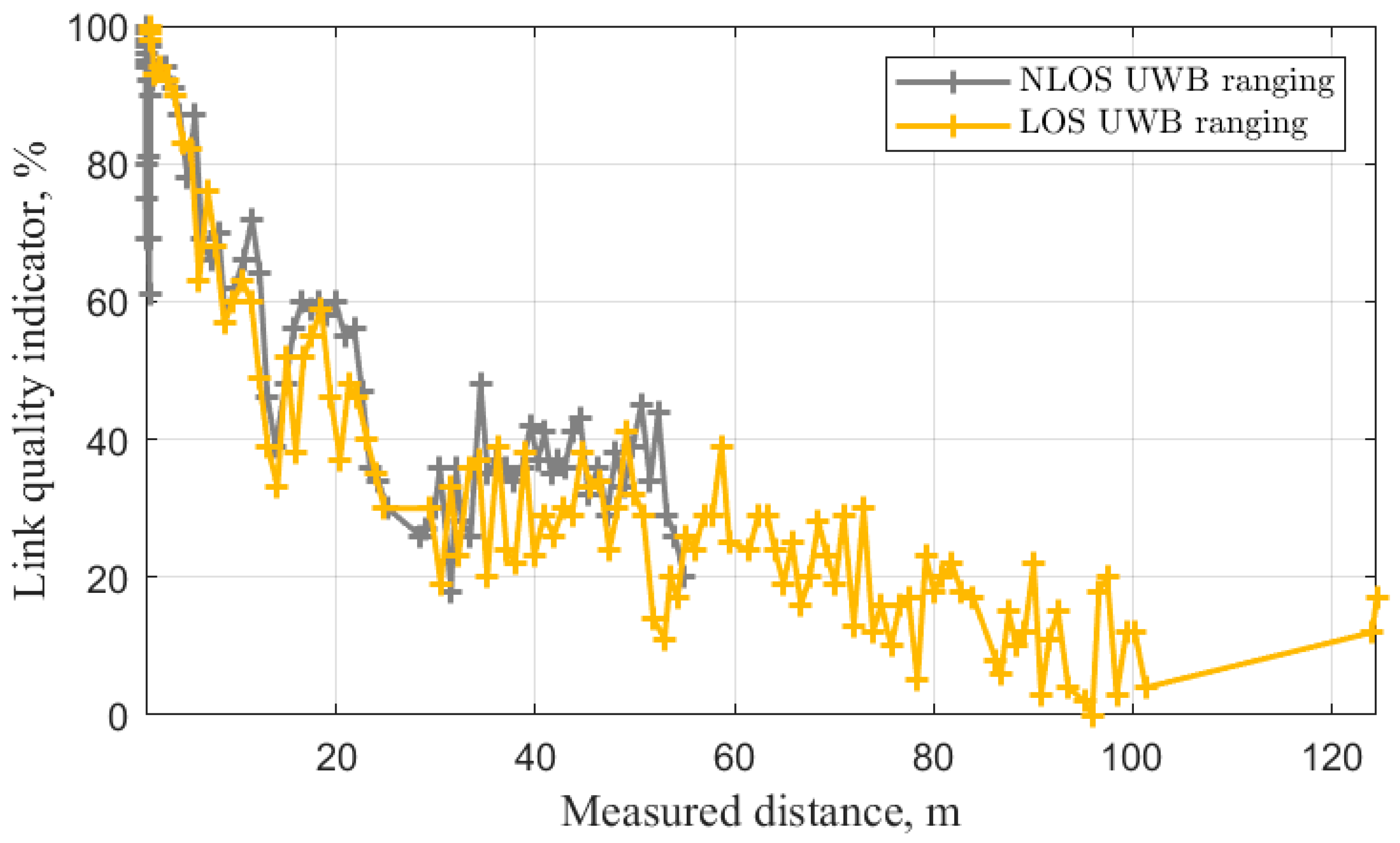 Electronics 12 04487 g014