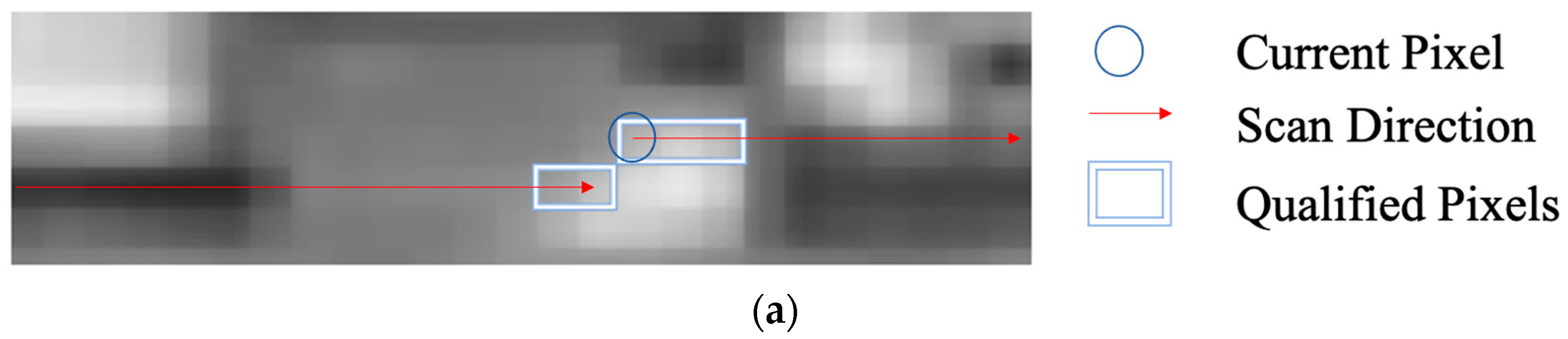 Electronics 12 04488 g003a