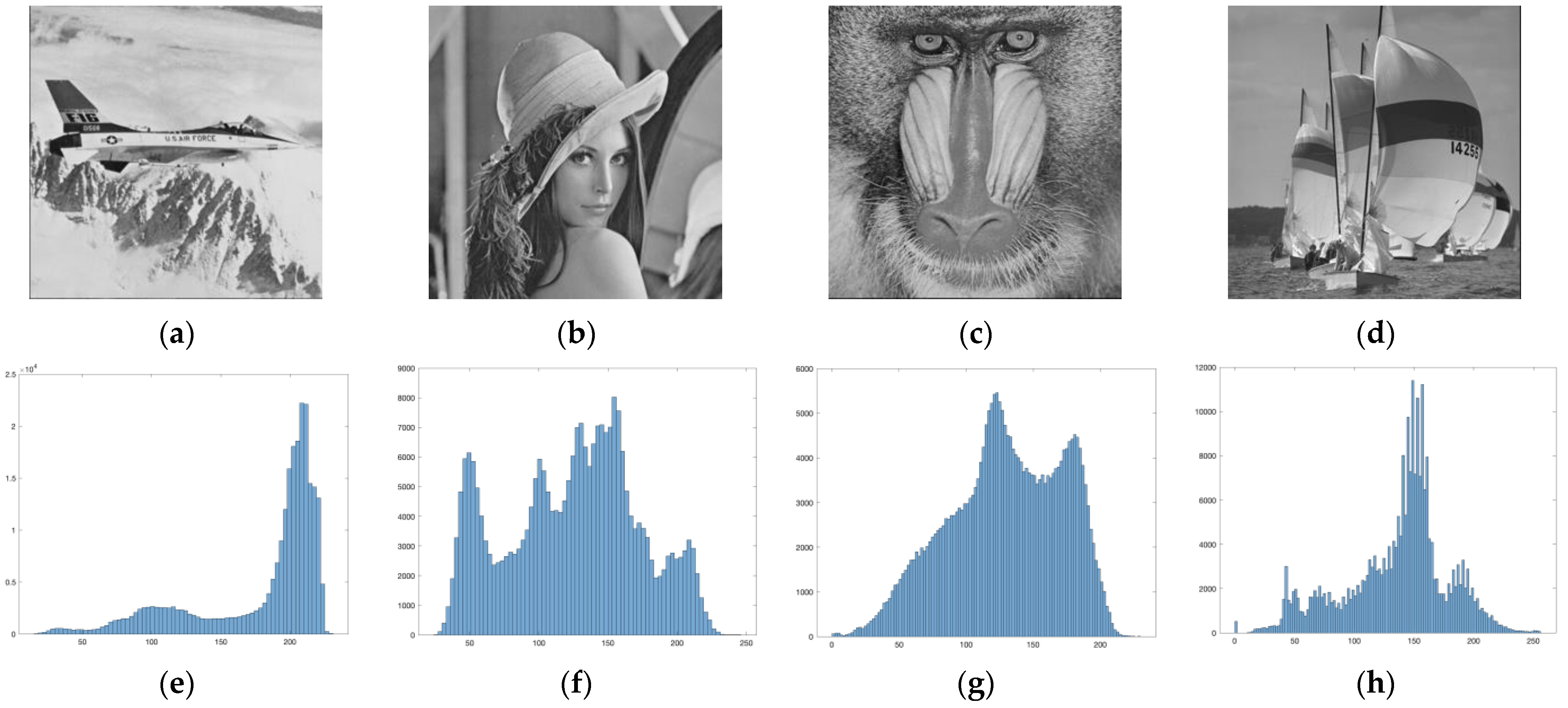 Electronics 12 04488 g005