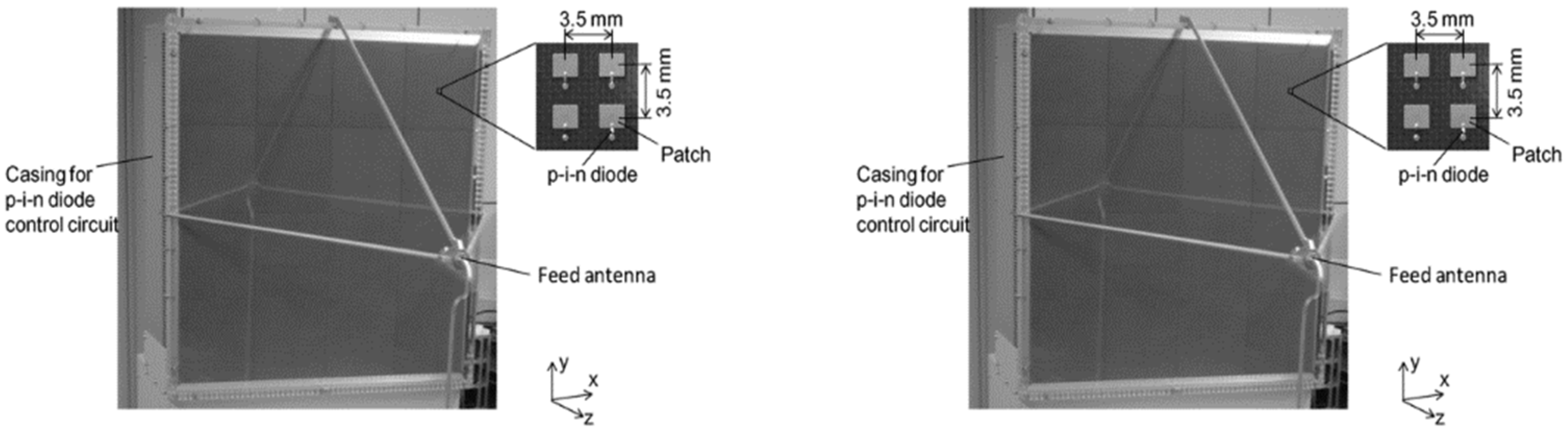 Electronics 12 04489 g003