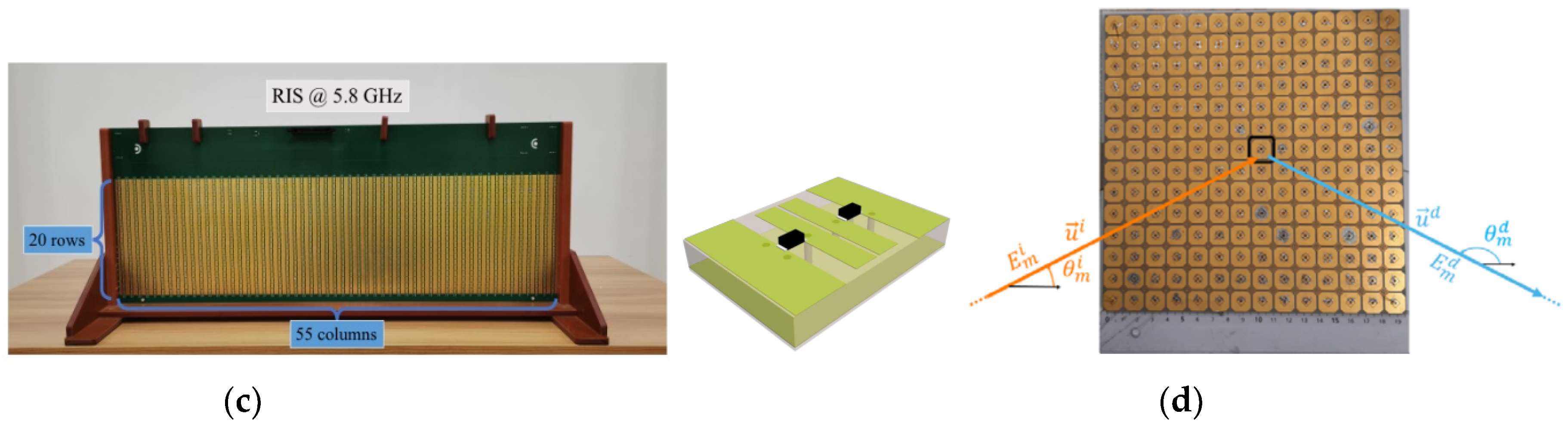 Electronics 12 04489 g019b