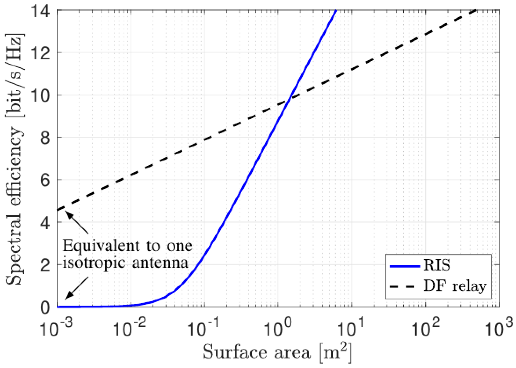 Electronics 12 04489 g025