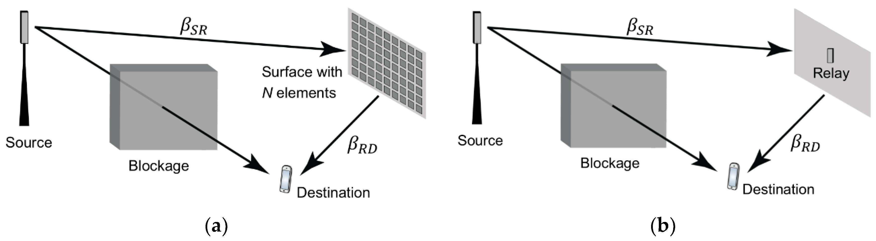Electronics 12 04489 g027