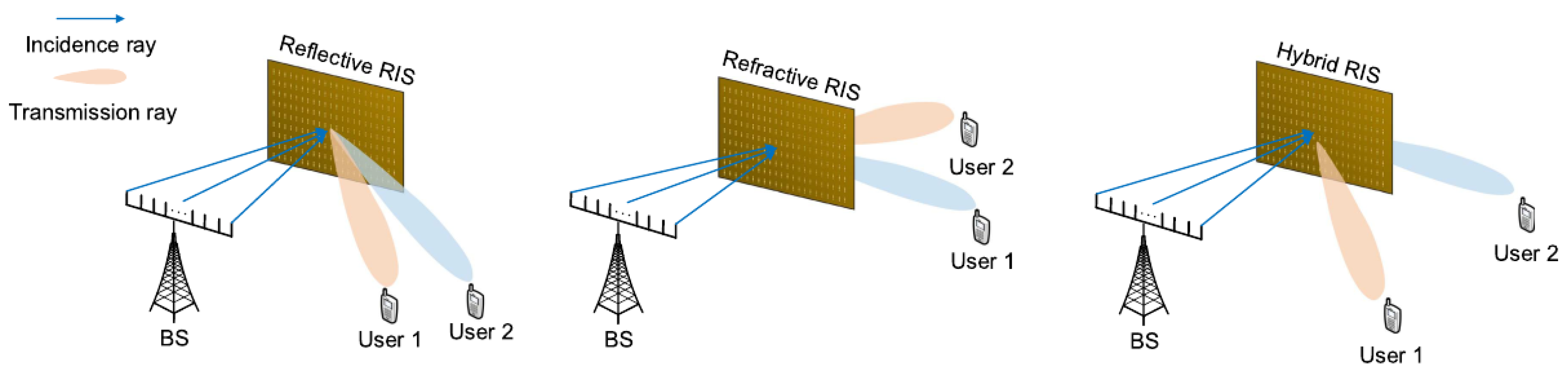 Electronics 12 04489 g029