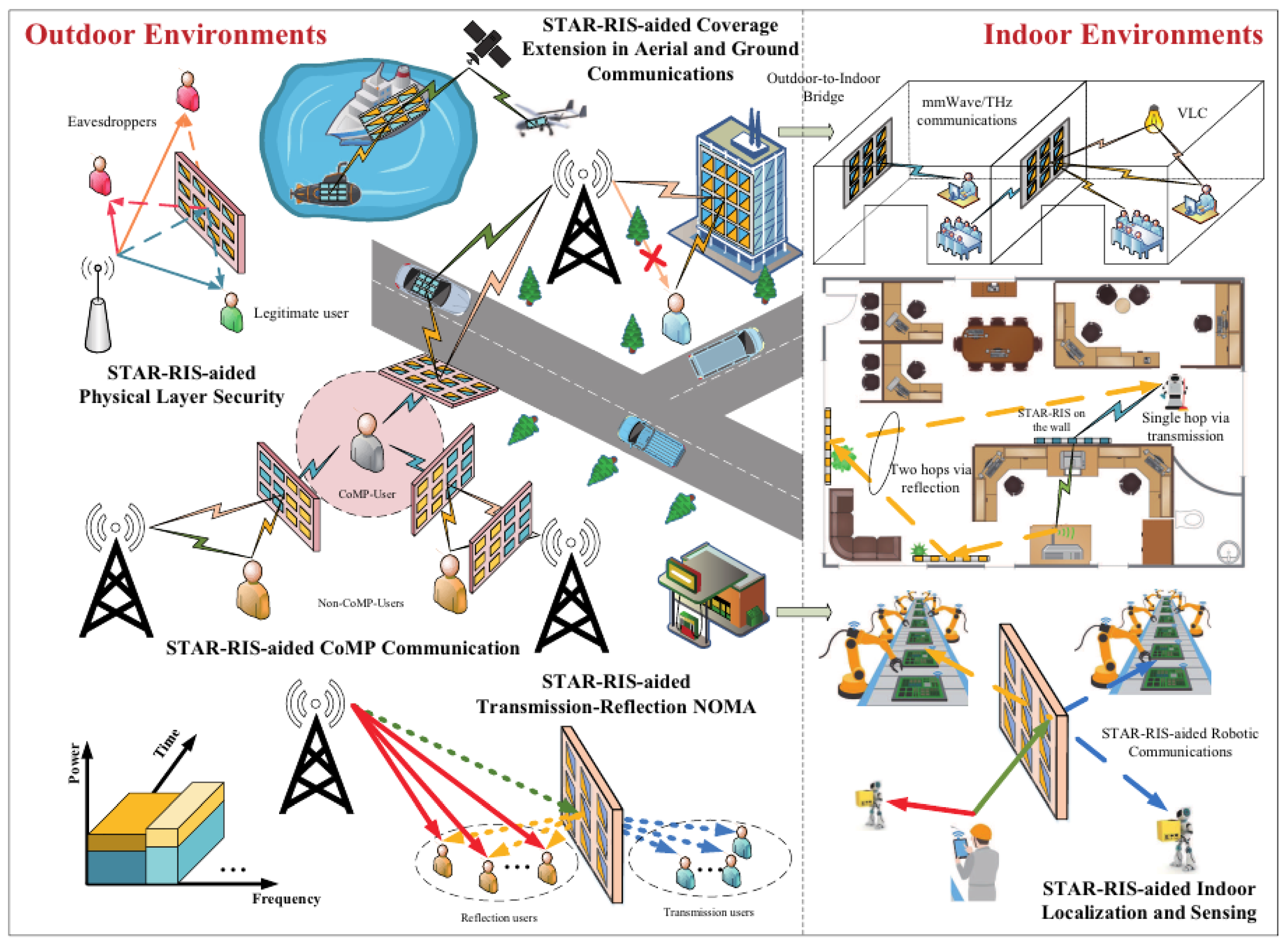 Electronics 12 04489 g031