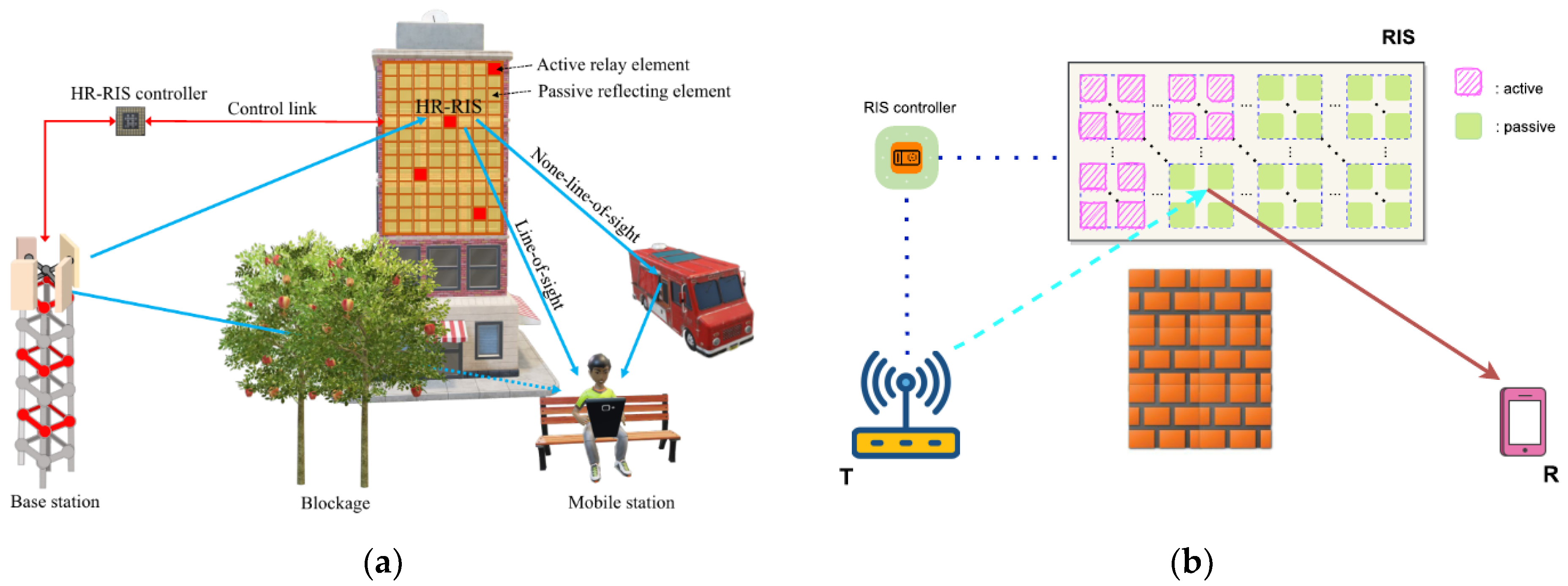 Electronics 12 04489 g035