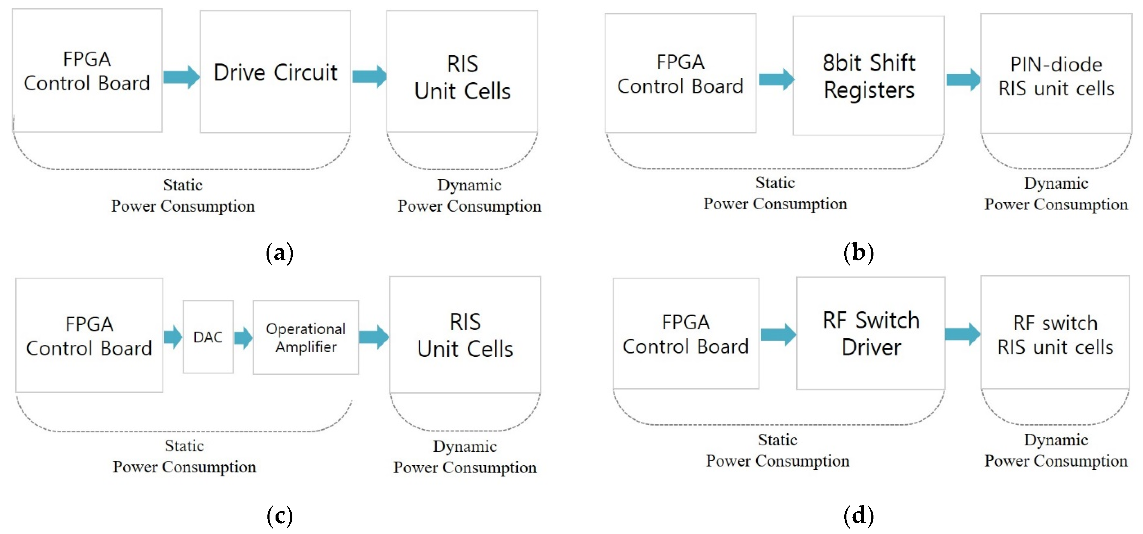 Electronics 12 04489 g036