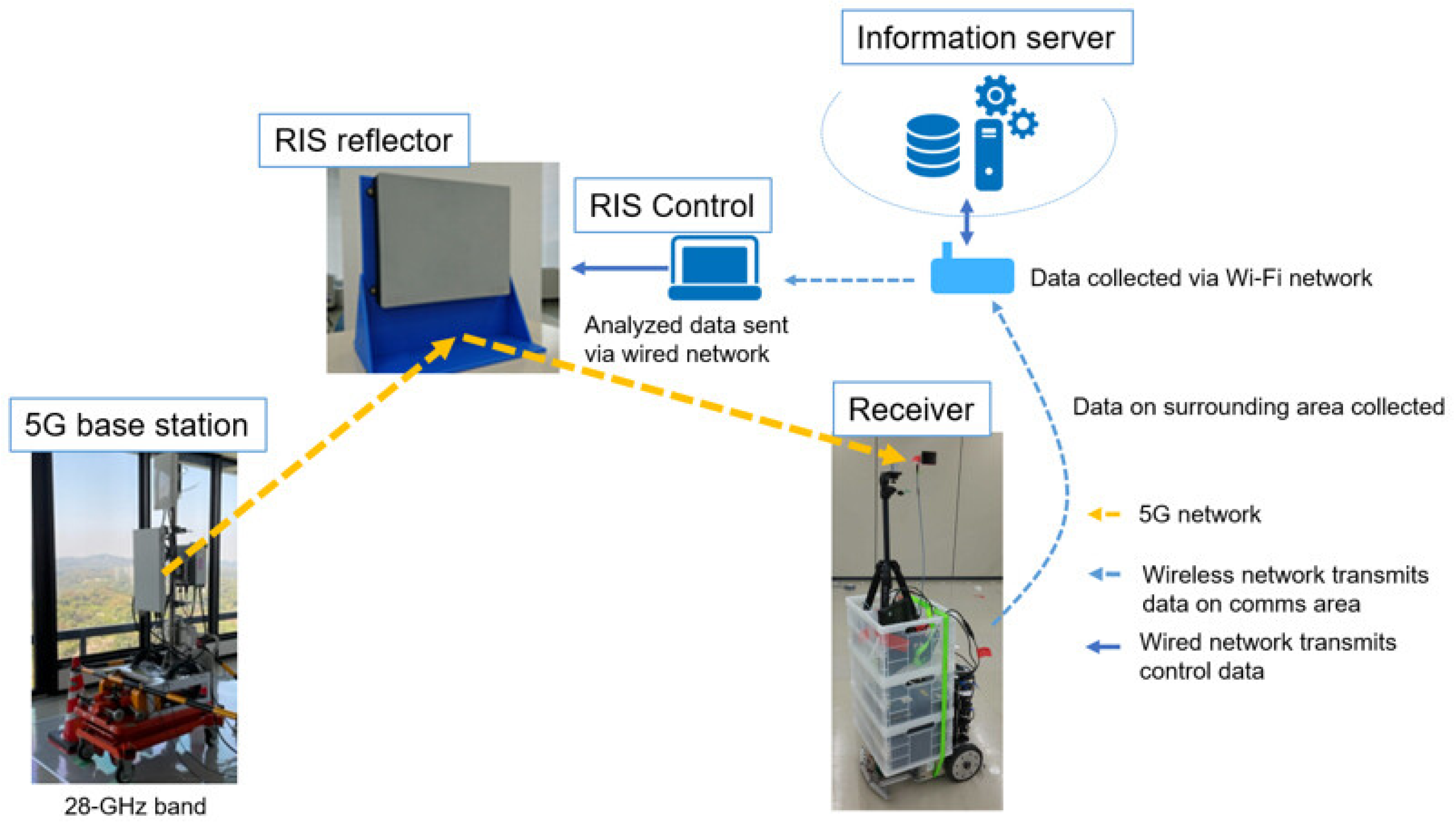 Electronics 12 04489 g037