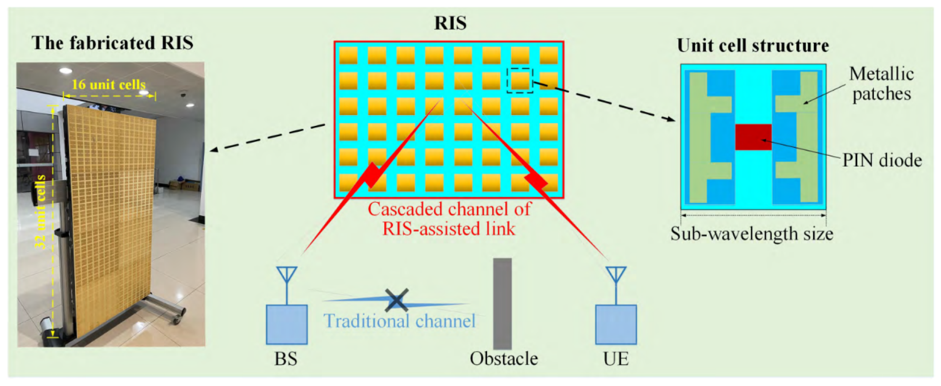 Electronics 12 04489 g039