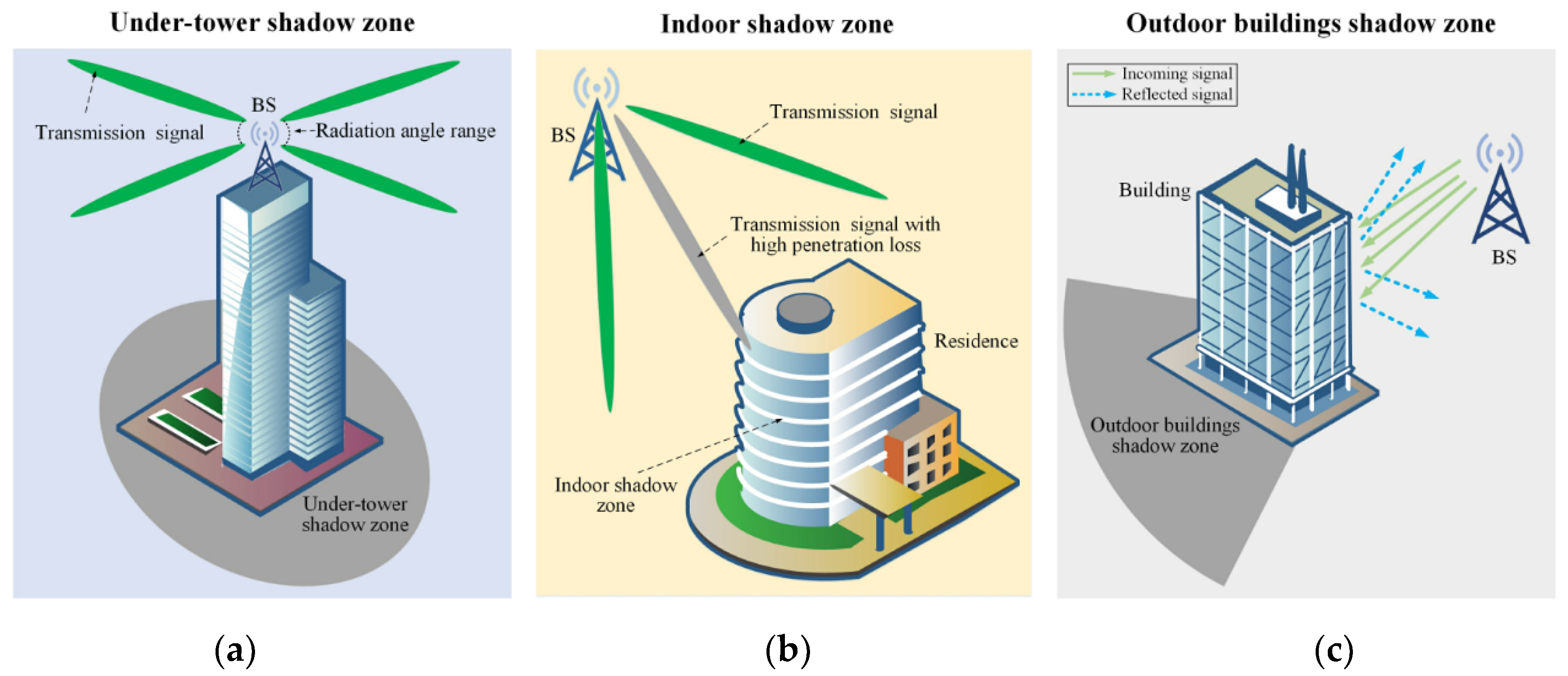 Electronics 12 04489 g040