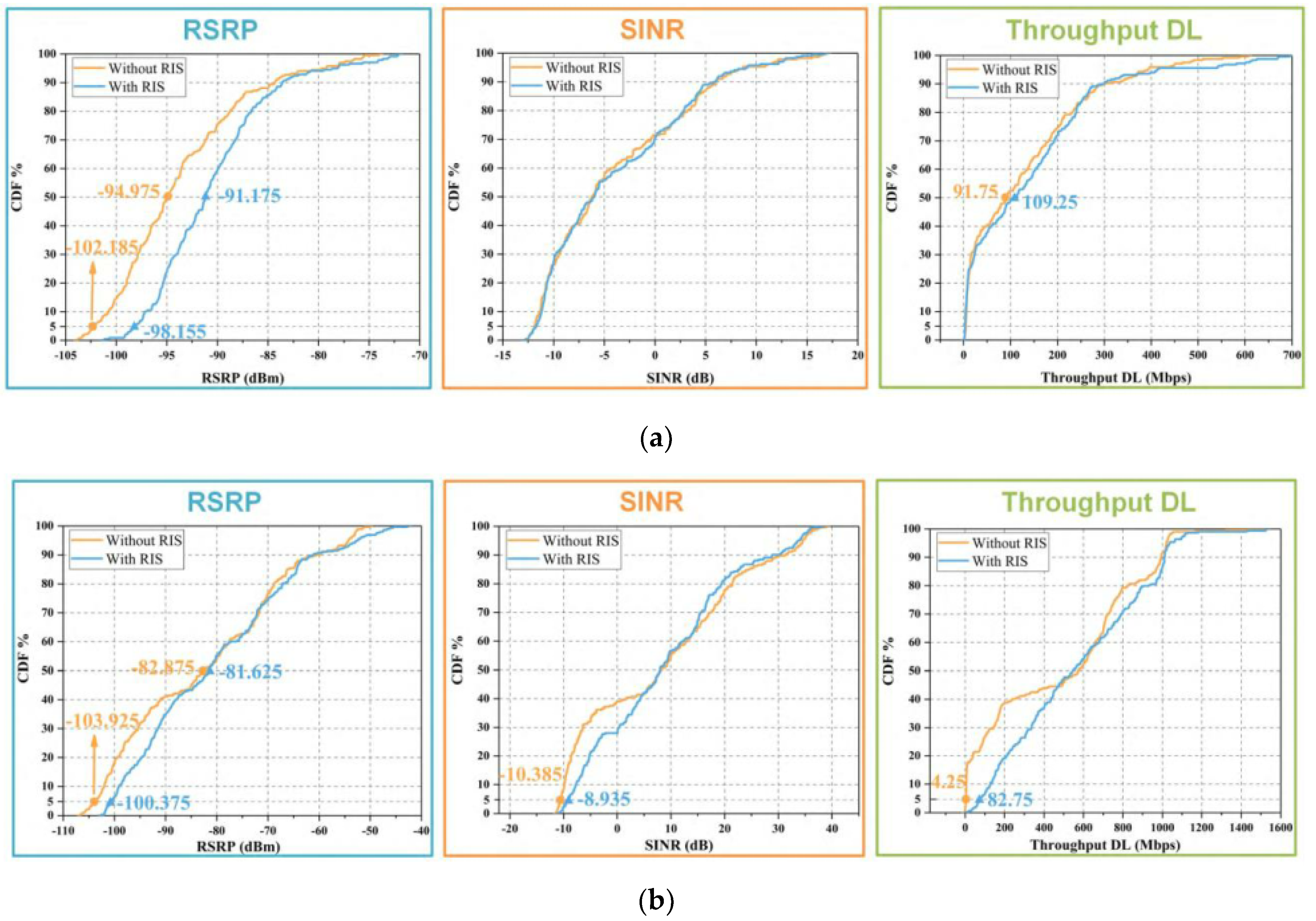 Electronics 12 04489 g041