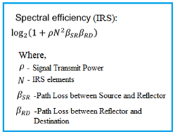 Electronics 12 04489 i001