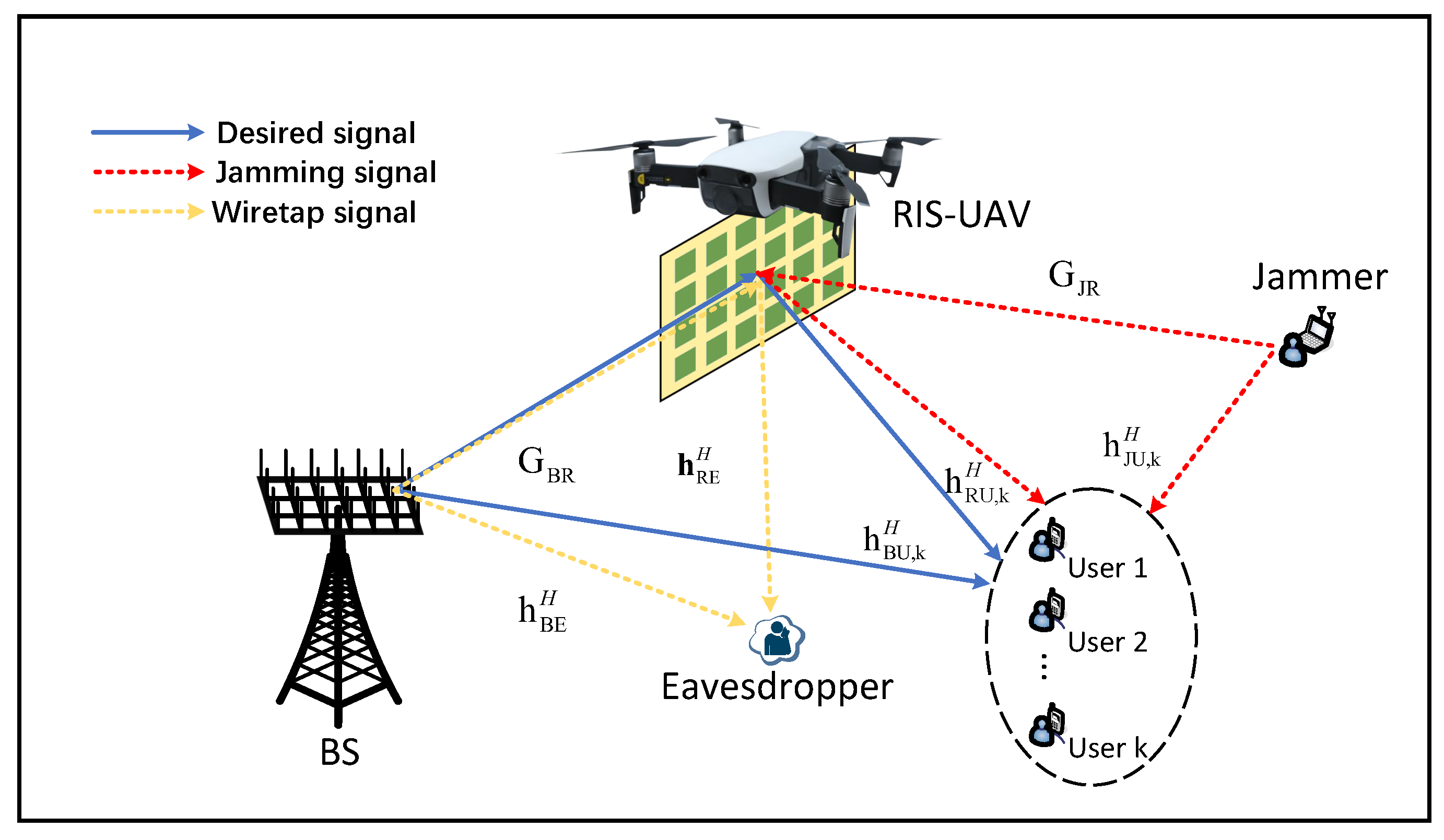 Electronics 12 04490 g001