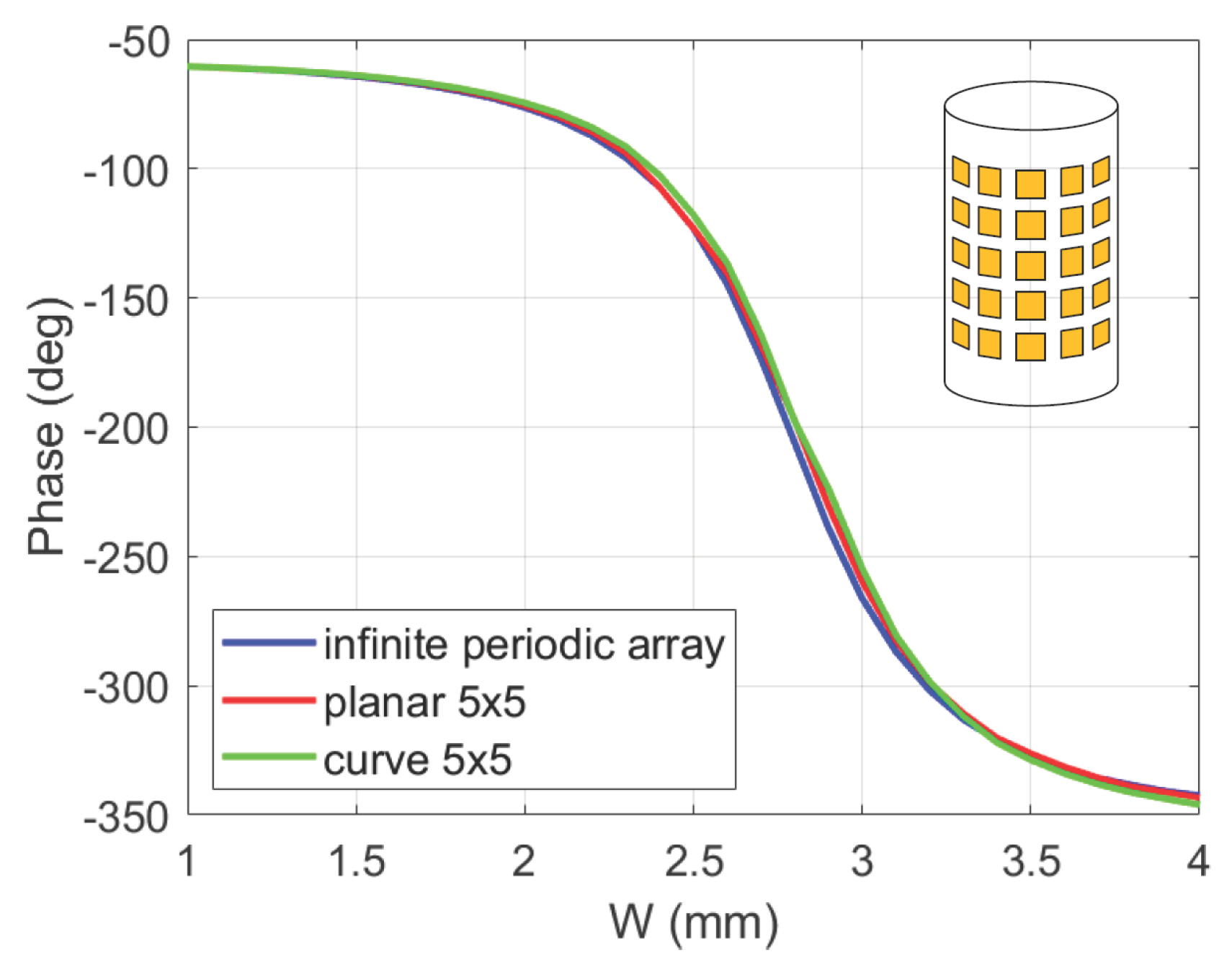 Electronics 12 04491 g005