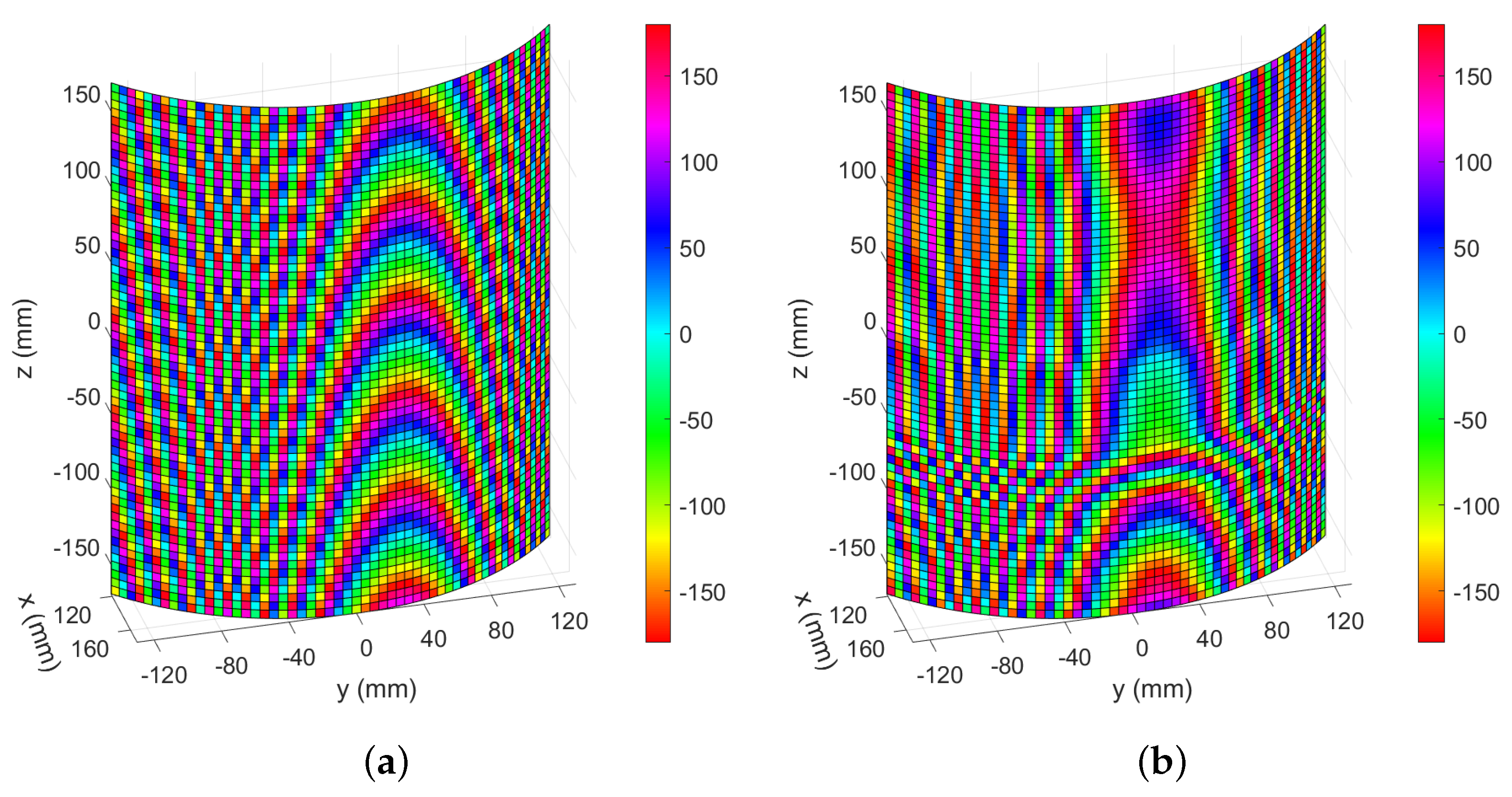 Electronics 12 04491 g007