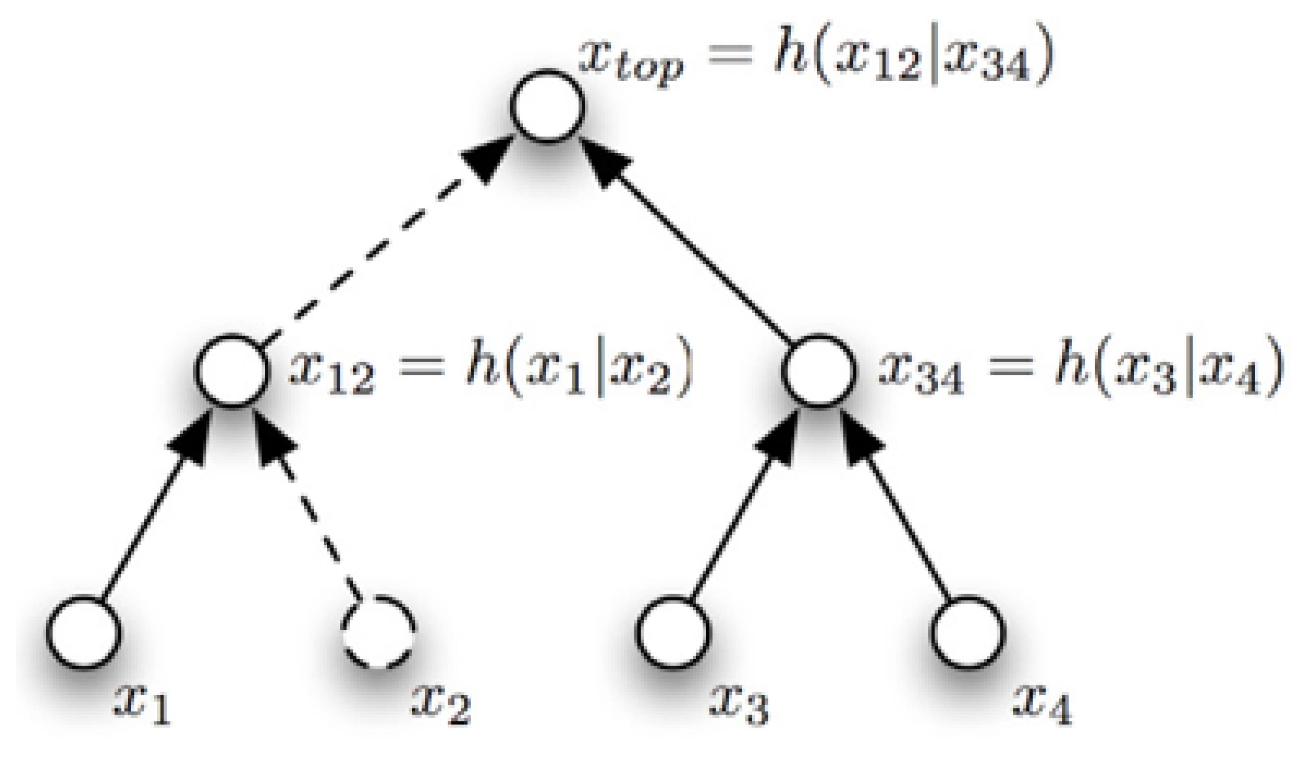 Electronics 12 04492 g001