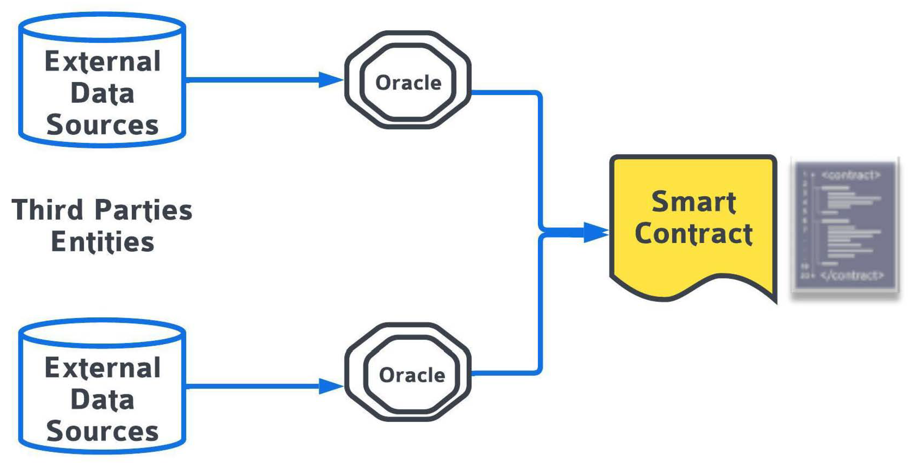 Electronics 12 04492 g003
