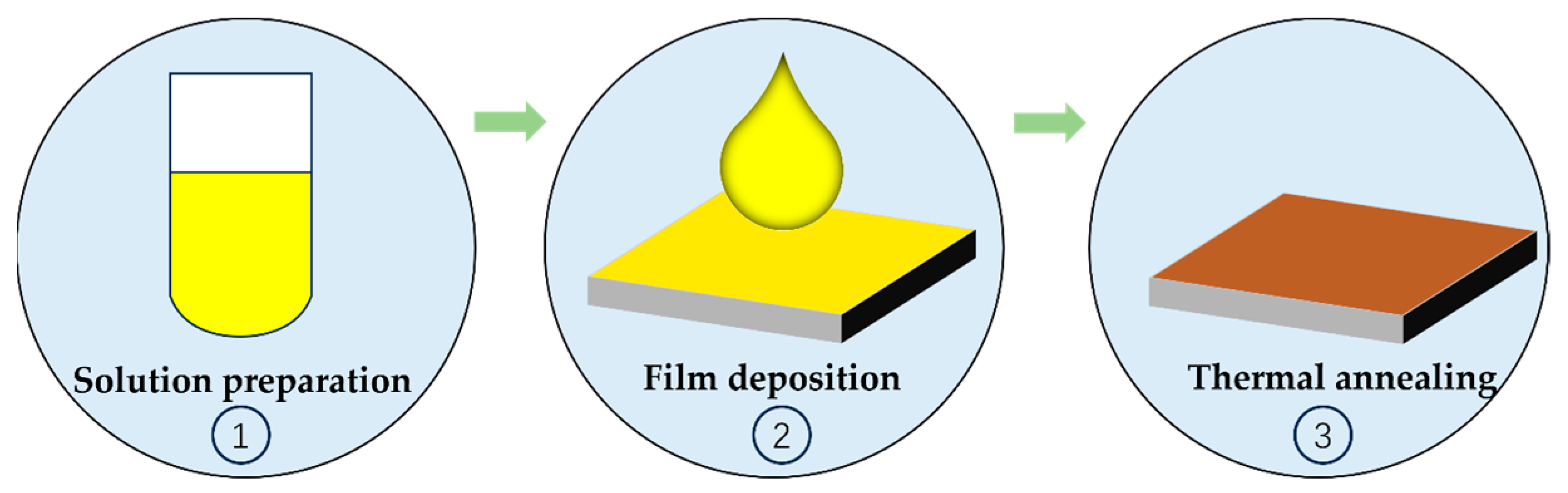 Electronics 12 04498 g001