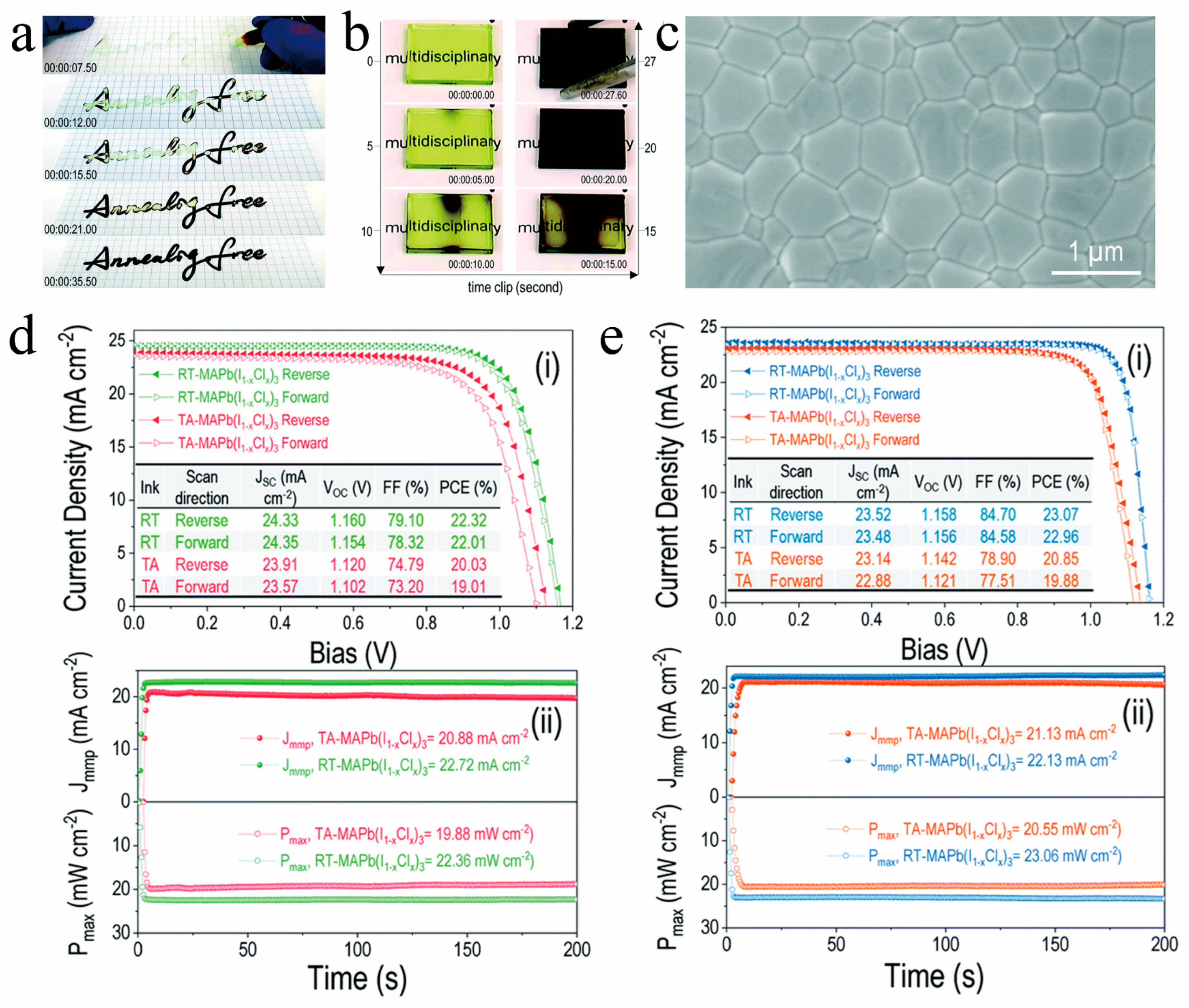 Electronics 12 04498 g009