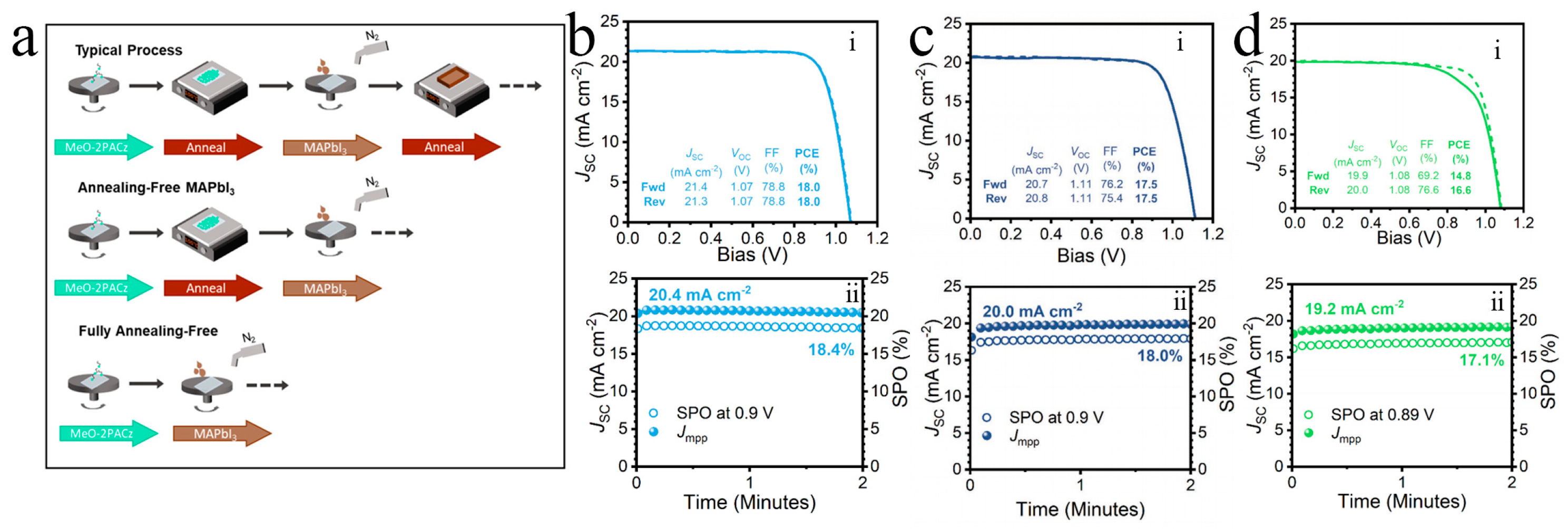 Electronics 12 04498 g010
