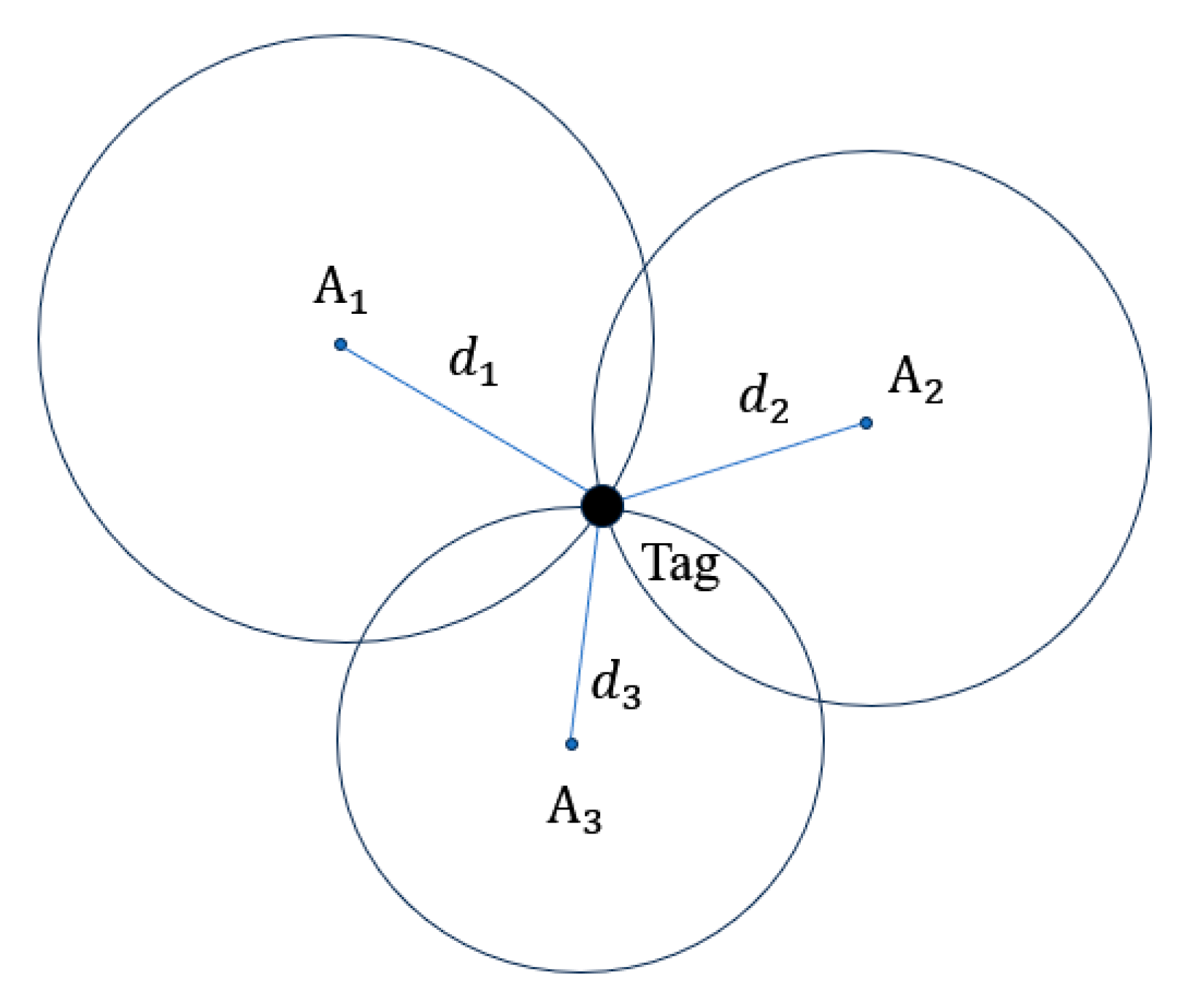 Electronics 12 04499 g001