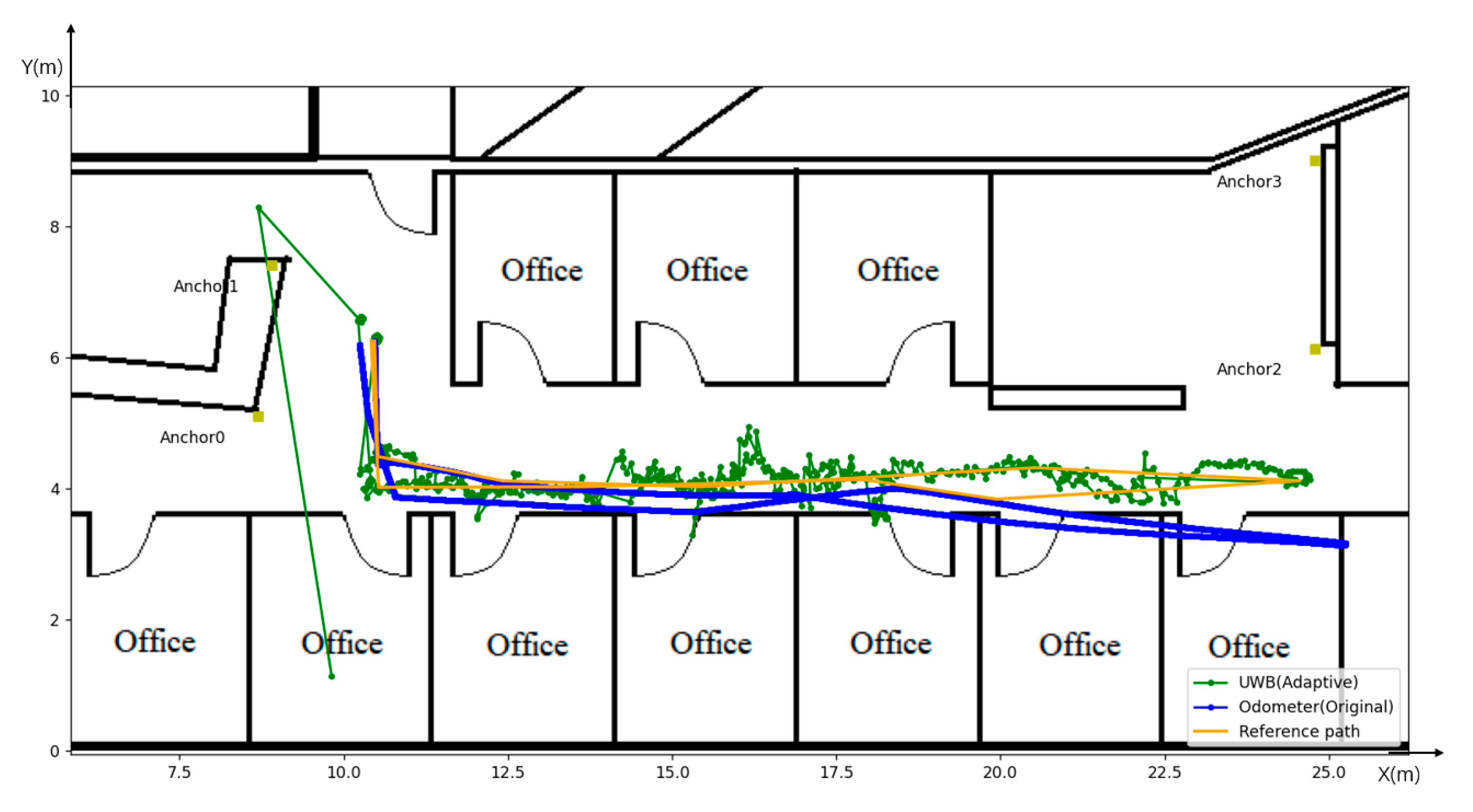 Electronics 12 04499 g007