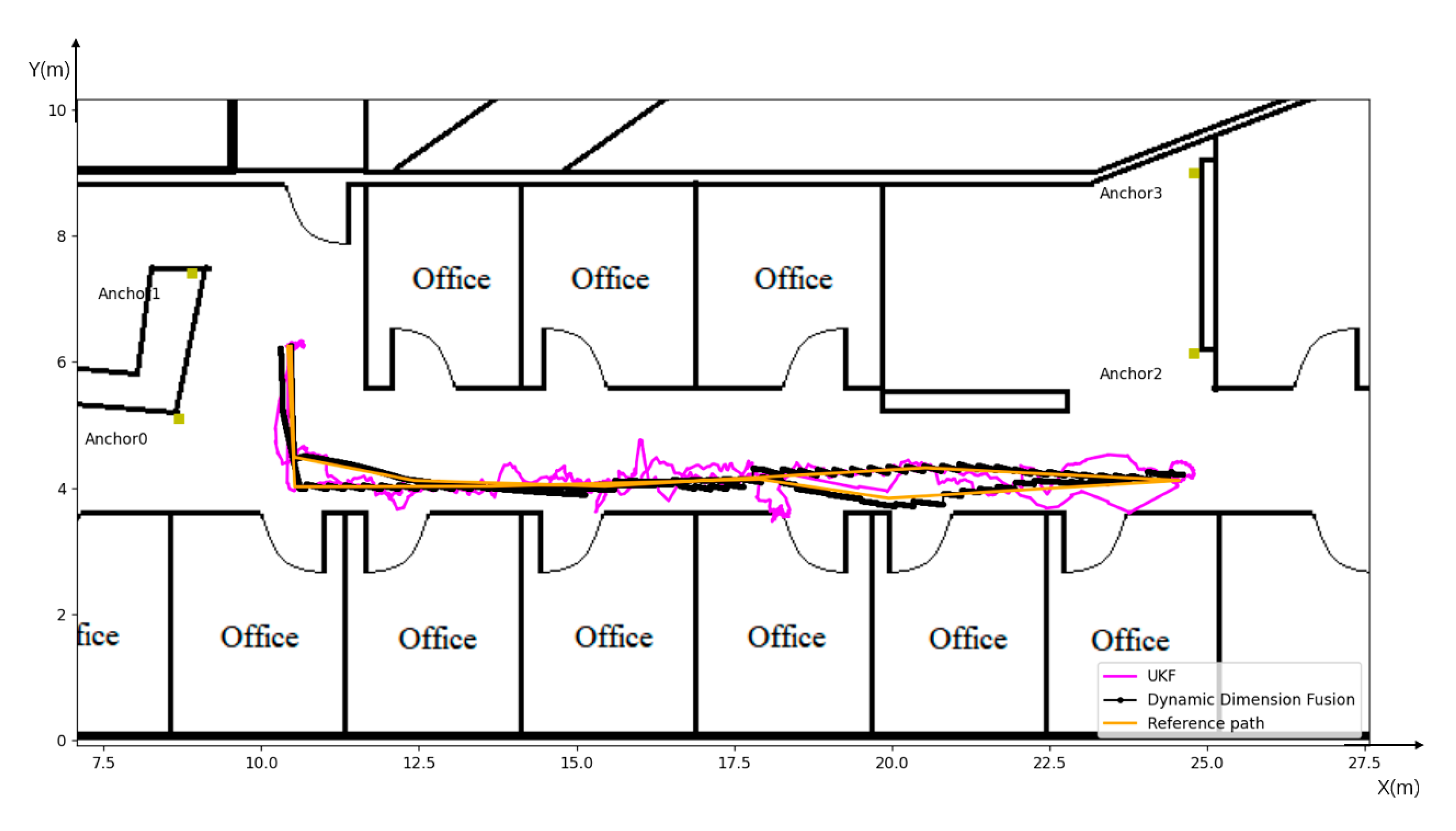 Electronics 12 04499 g008
