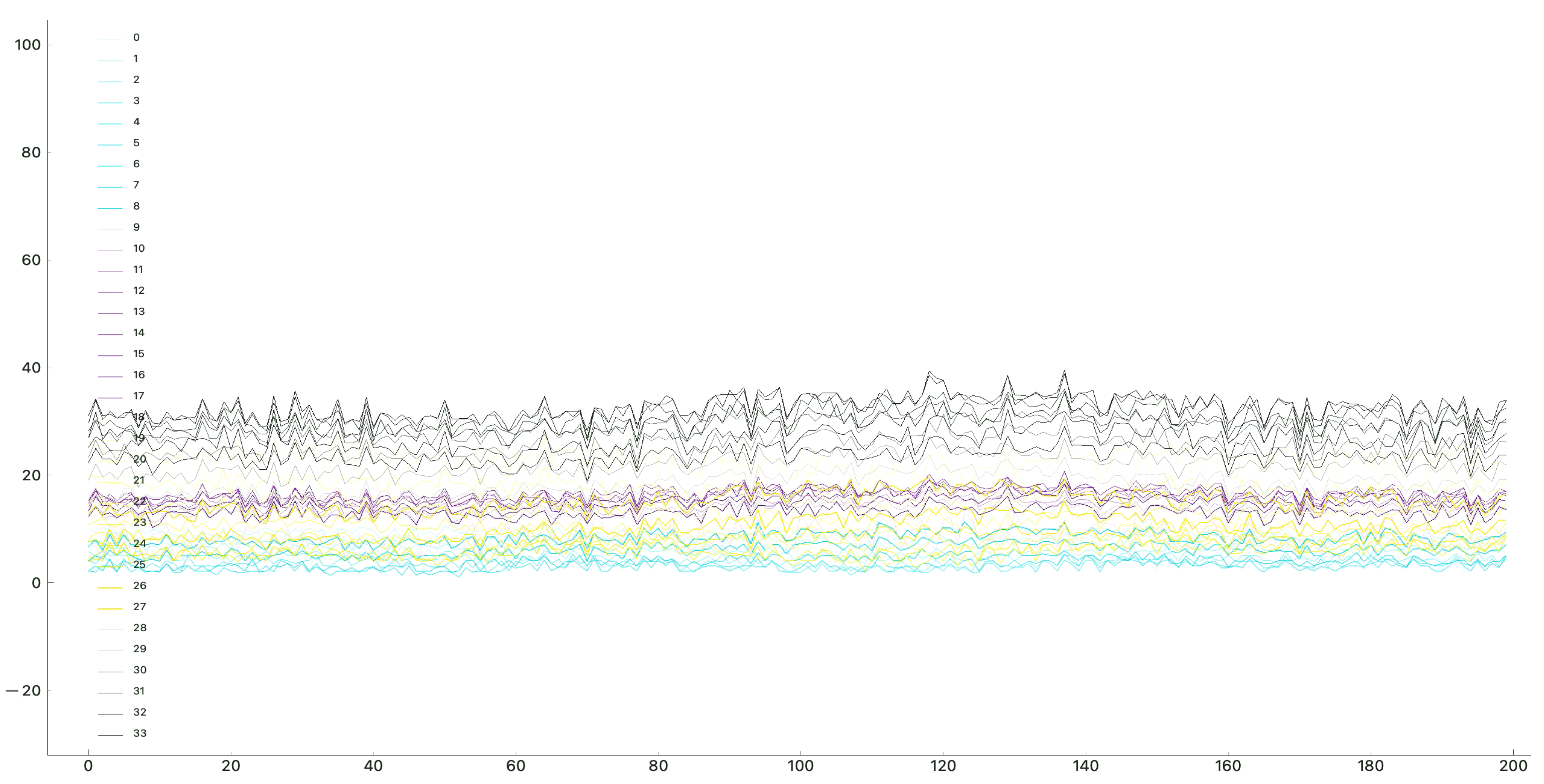Electronics 12 04500 g003