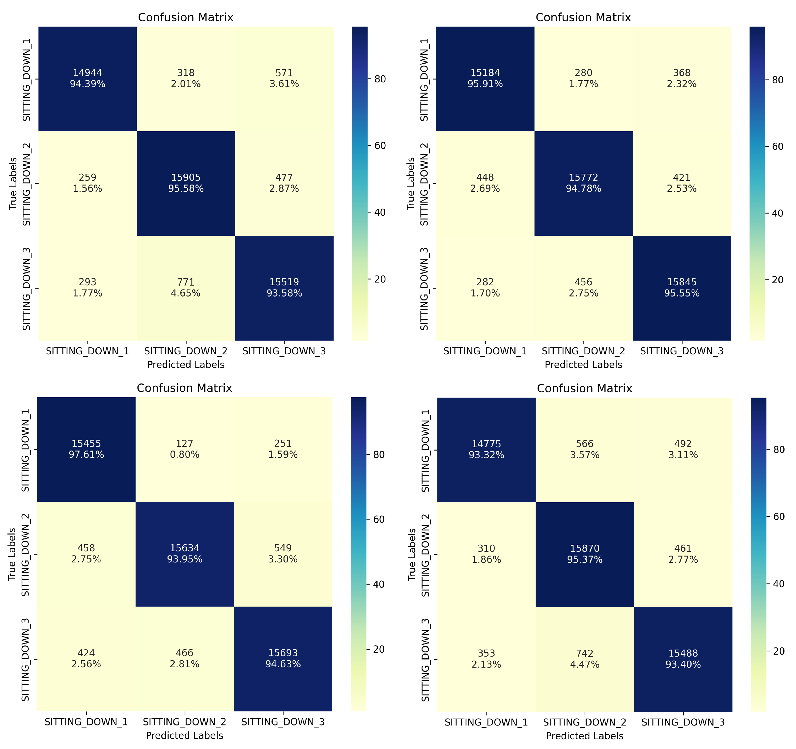 Electronics 12 04500 g010