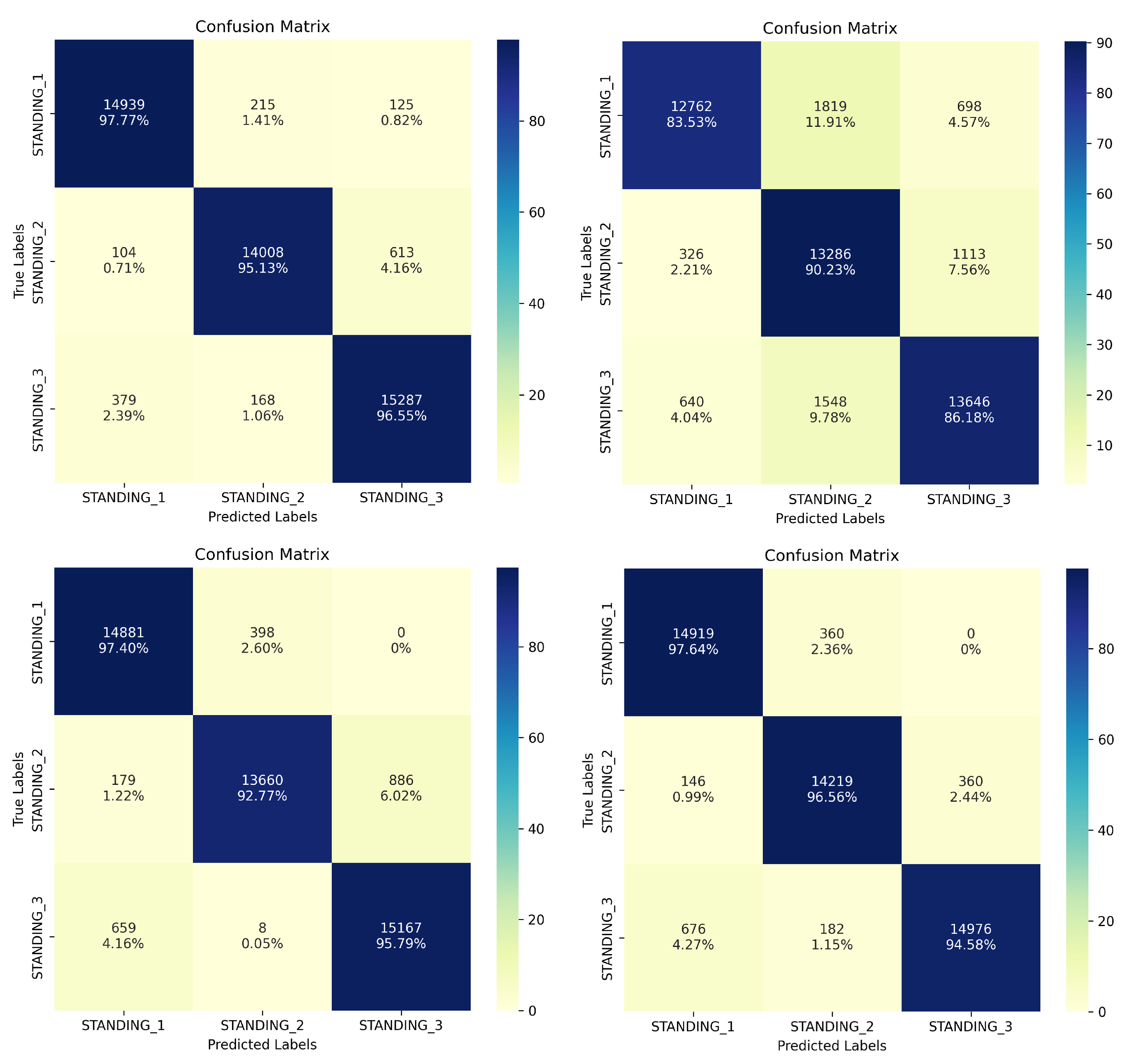 Electronics 12 04500 g012