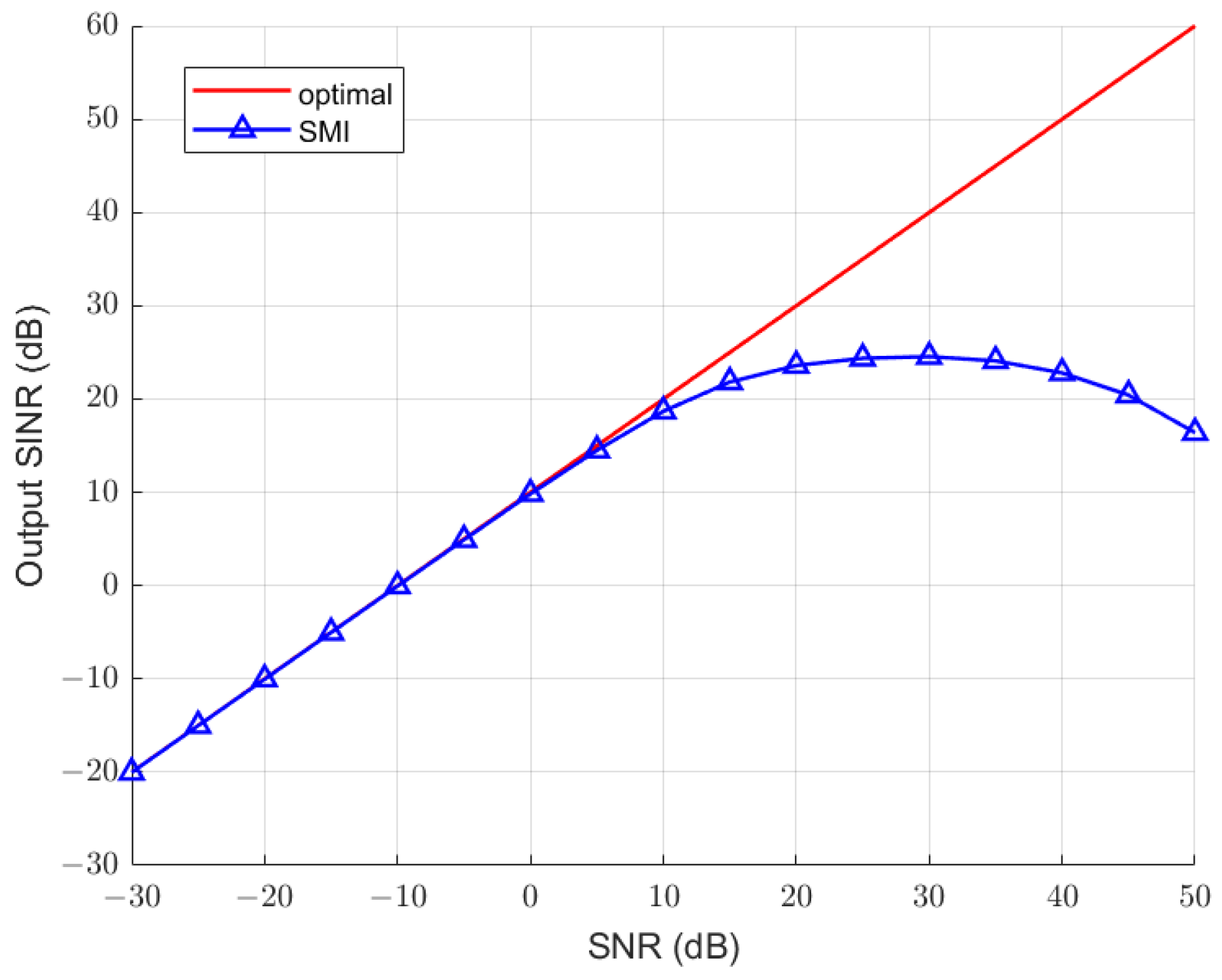 Electronics 12 04501 g001