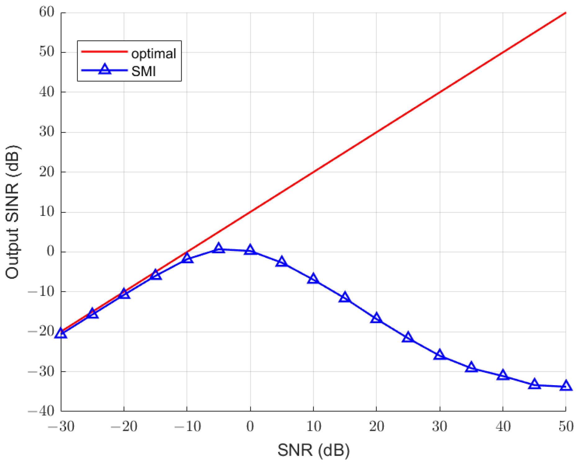 Electronics 12 04501 g002
