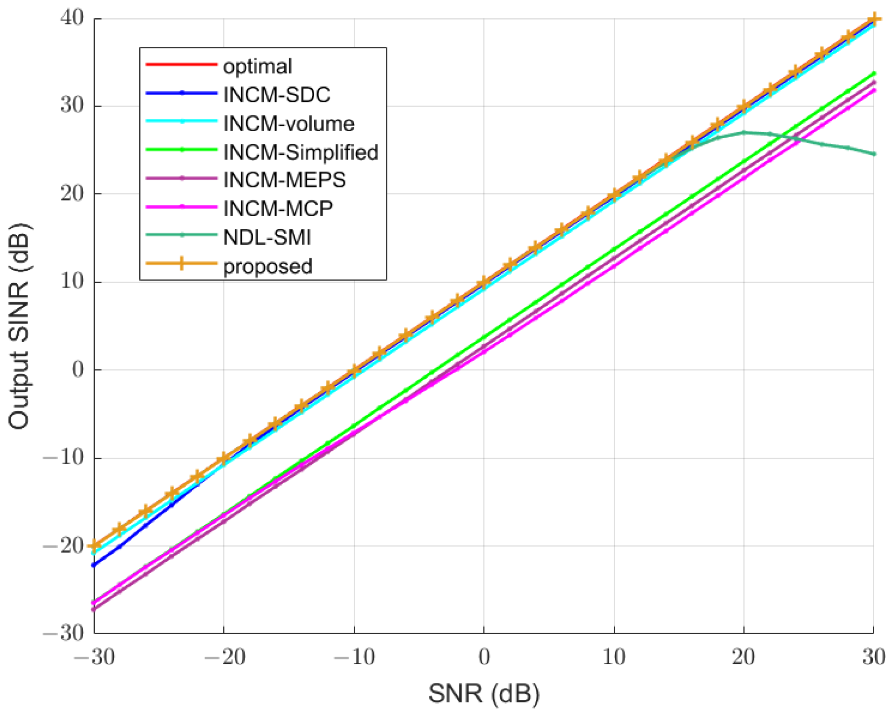 Electronics 12 04501 g004