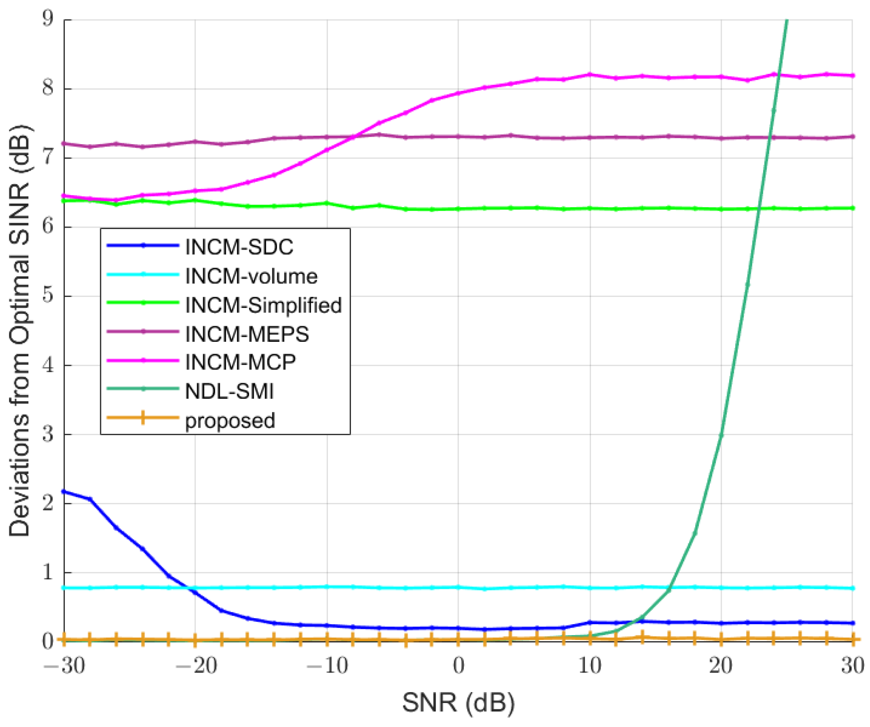 Electronics 12 04501 g005