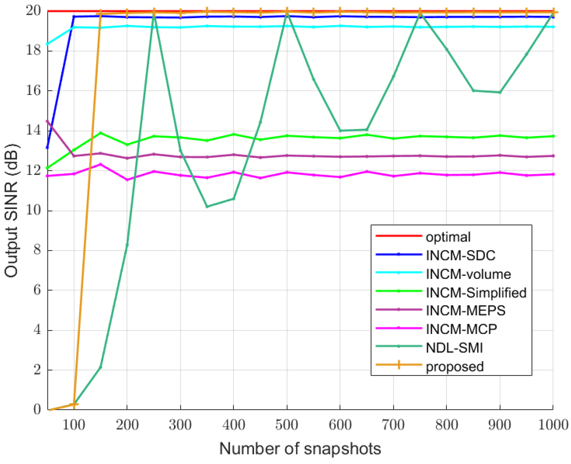 Electronics 12 04501 g006
