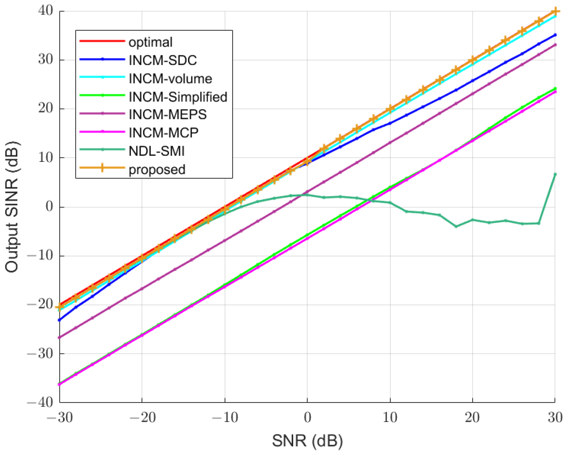 Electronics 12 04501 g007