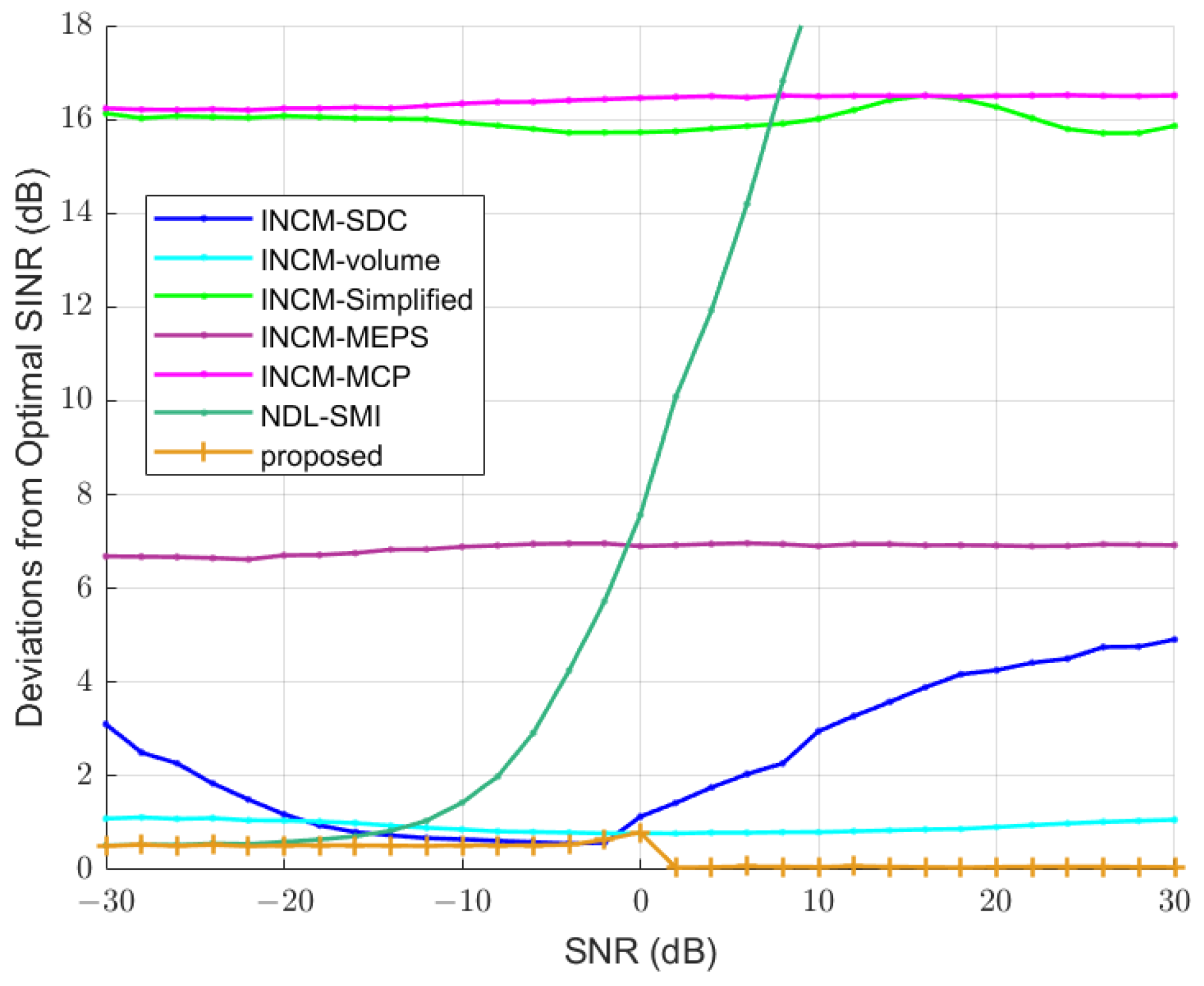 Electronics 12 04501 g008