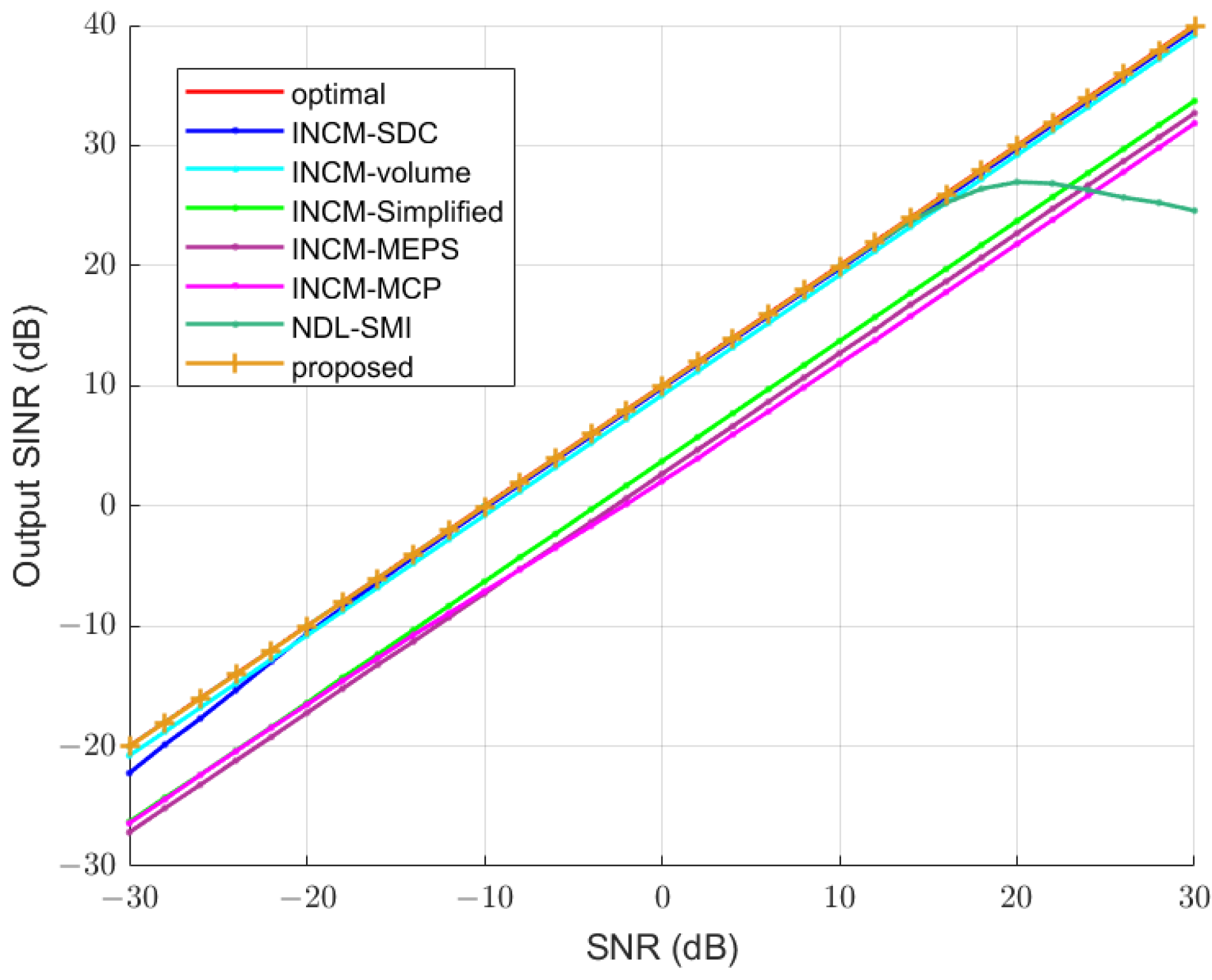 Electronics 12 04501 g010