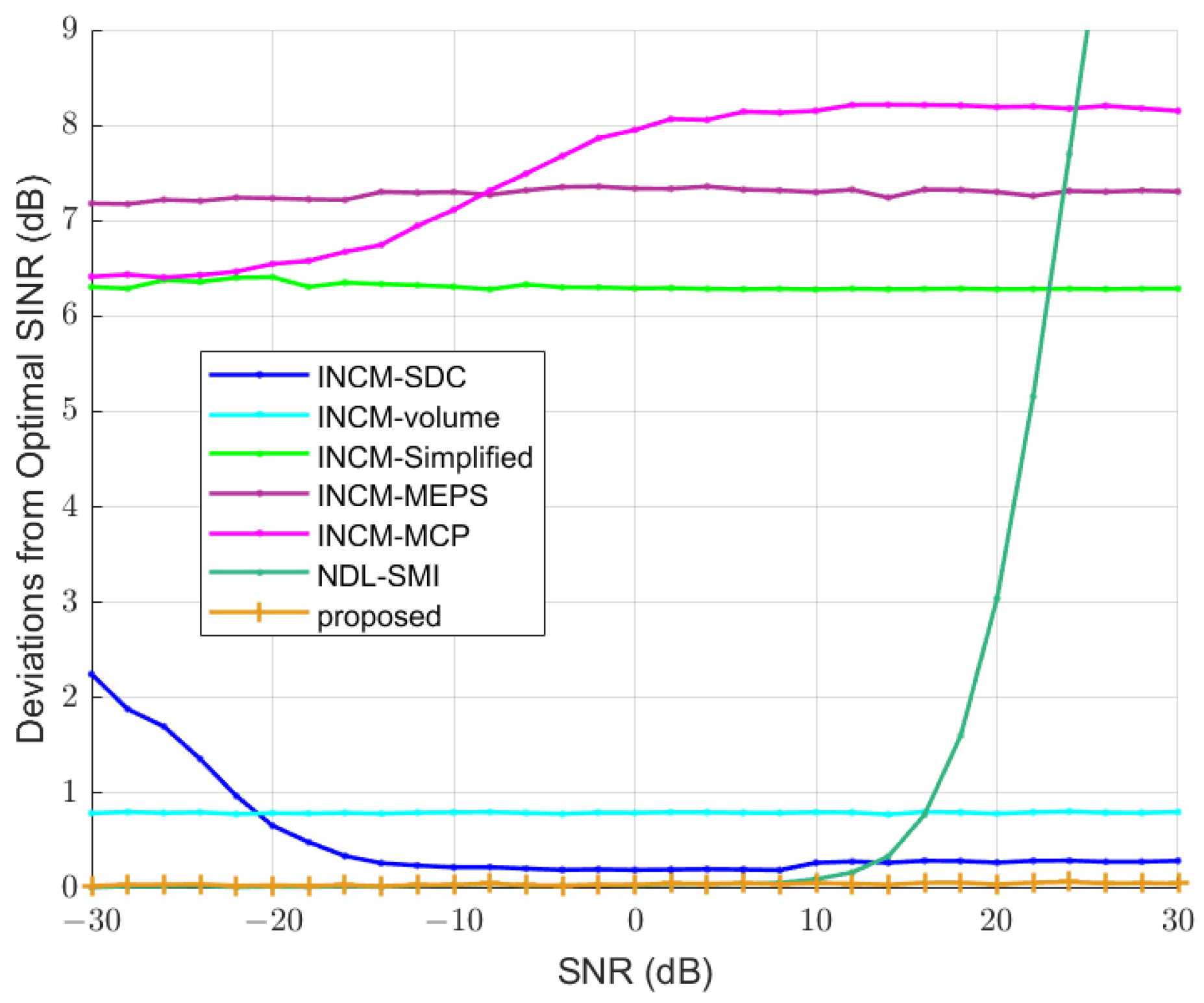 Electronics 12 04501 g011