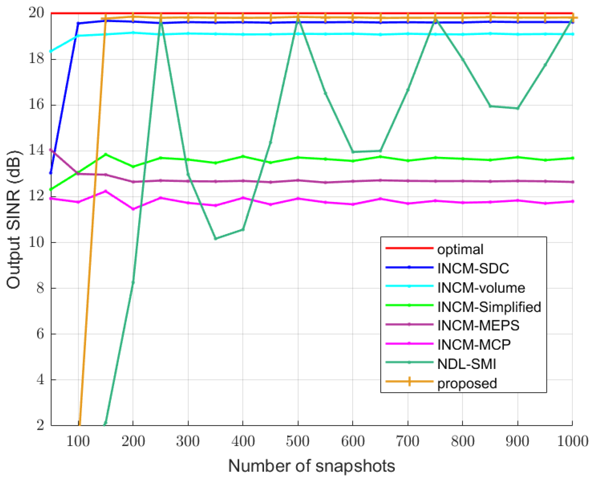 Electronics 12 04501 g012