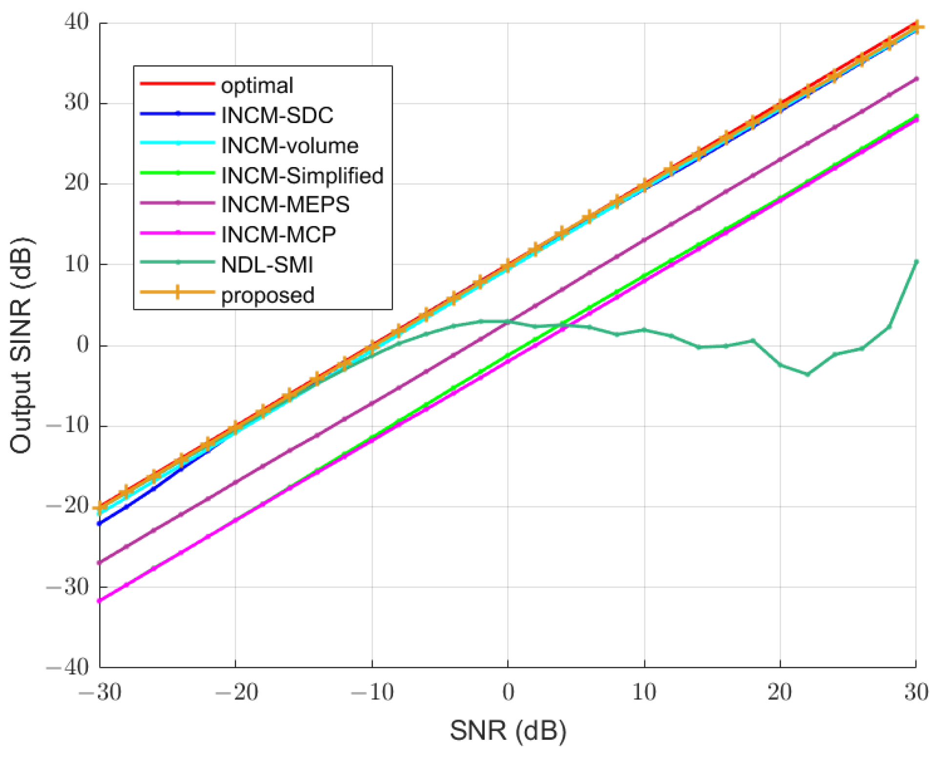 Electronics 12 04501 g013