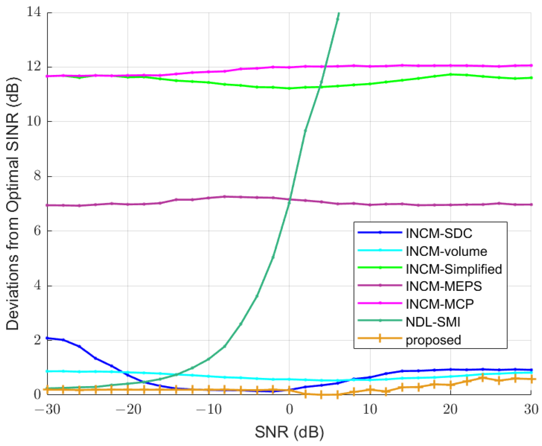 Electronics 12 04501 g014