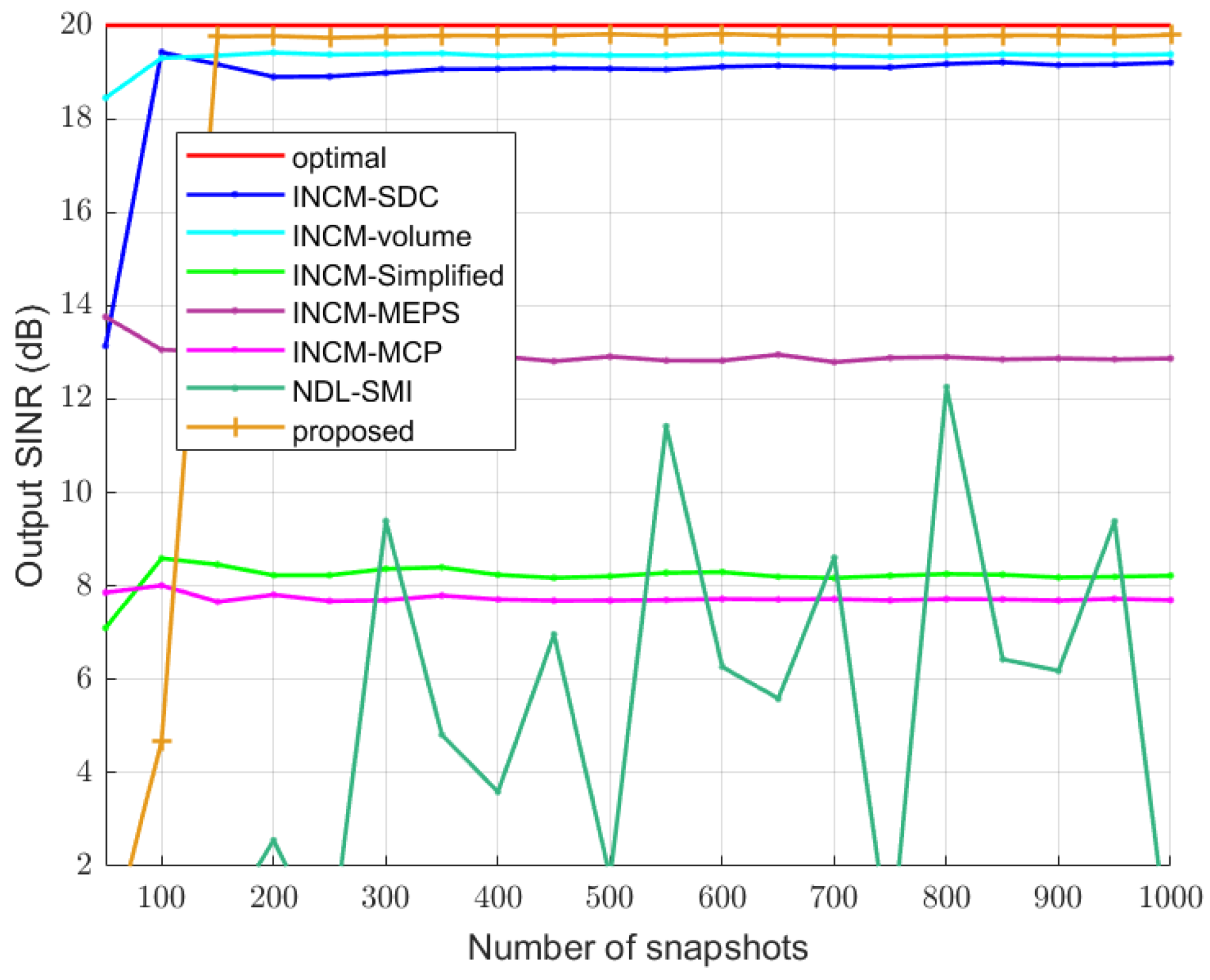 Electronics 12 04501 g015