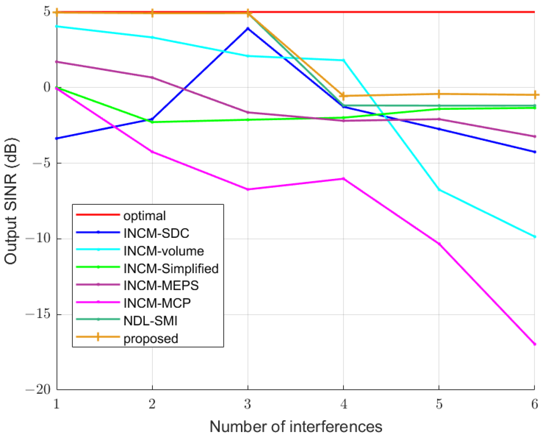 Electronics 12 04501 g016