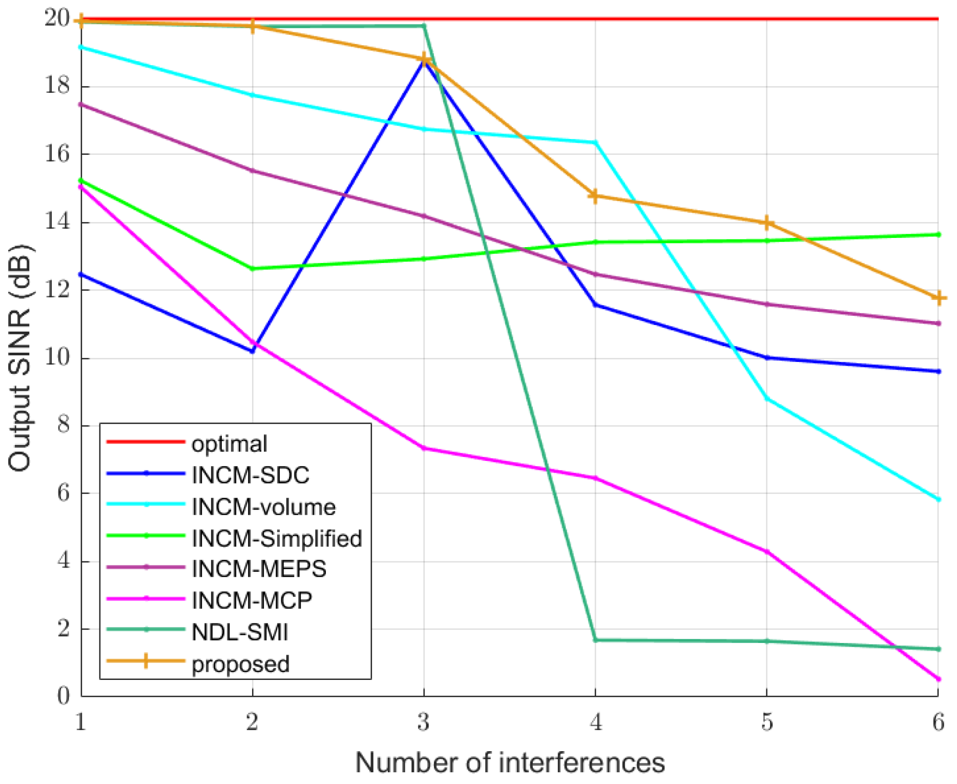 Electronics 12 04501 g017
