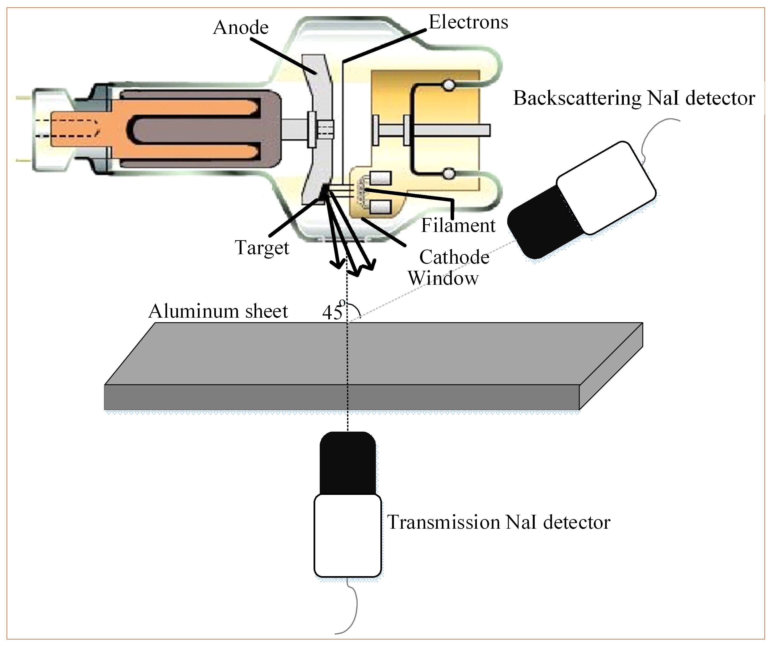 Electronics 12 04504 g001
