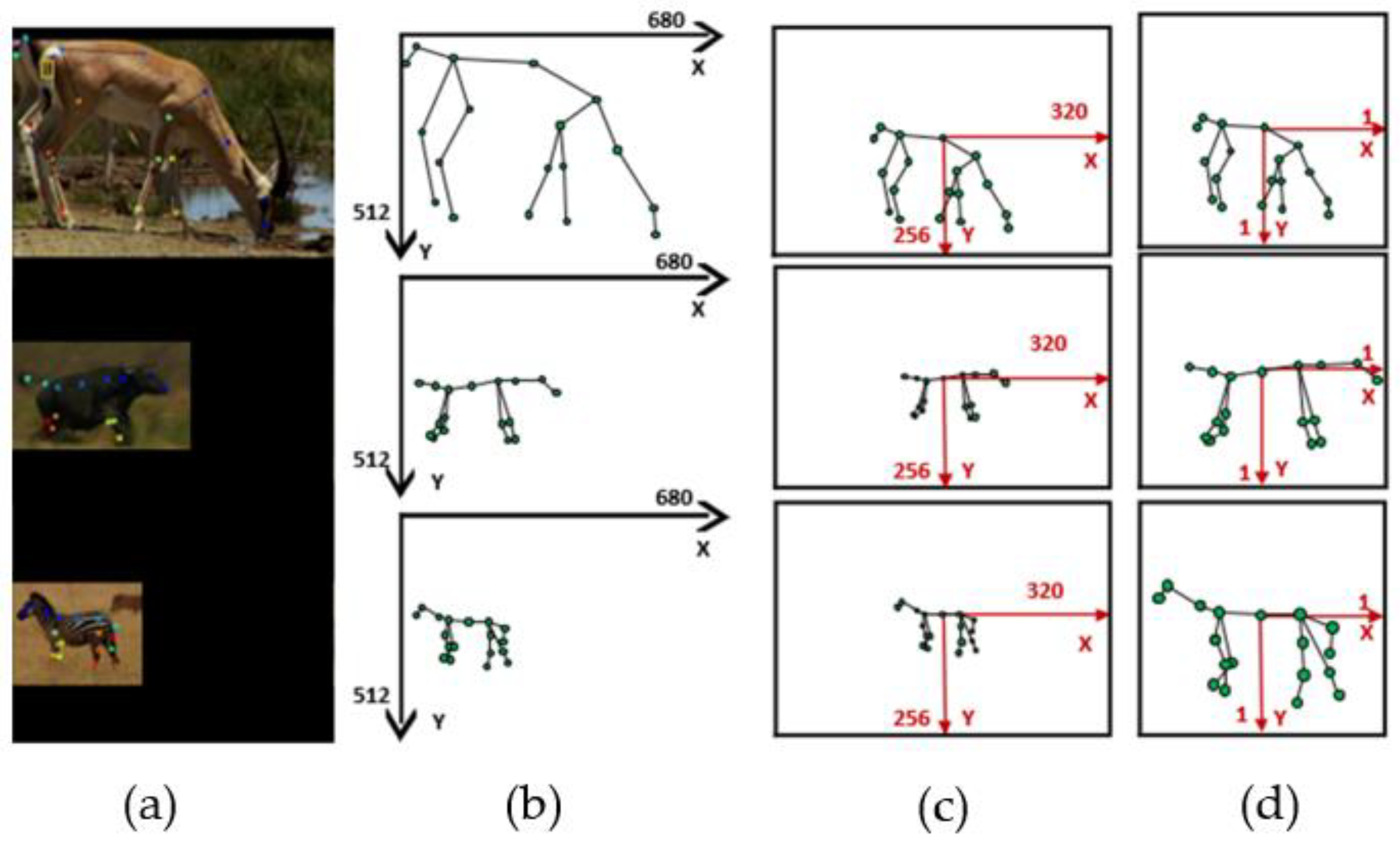 Electronics 12 04506 g004