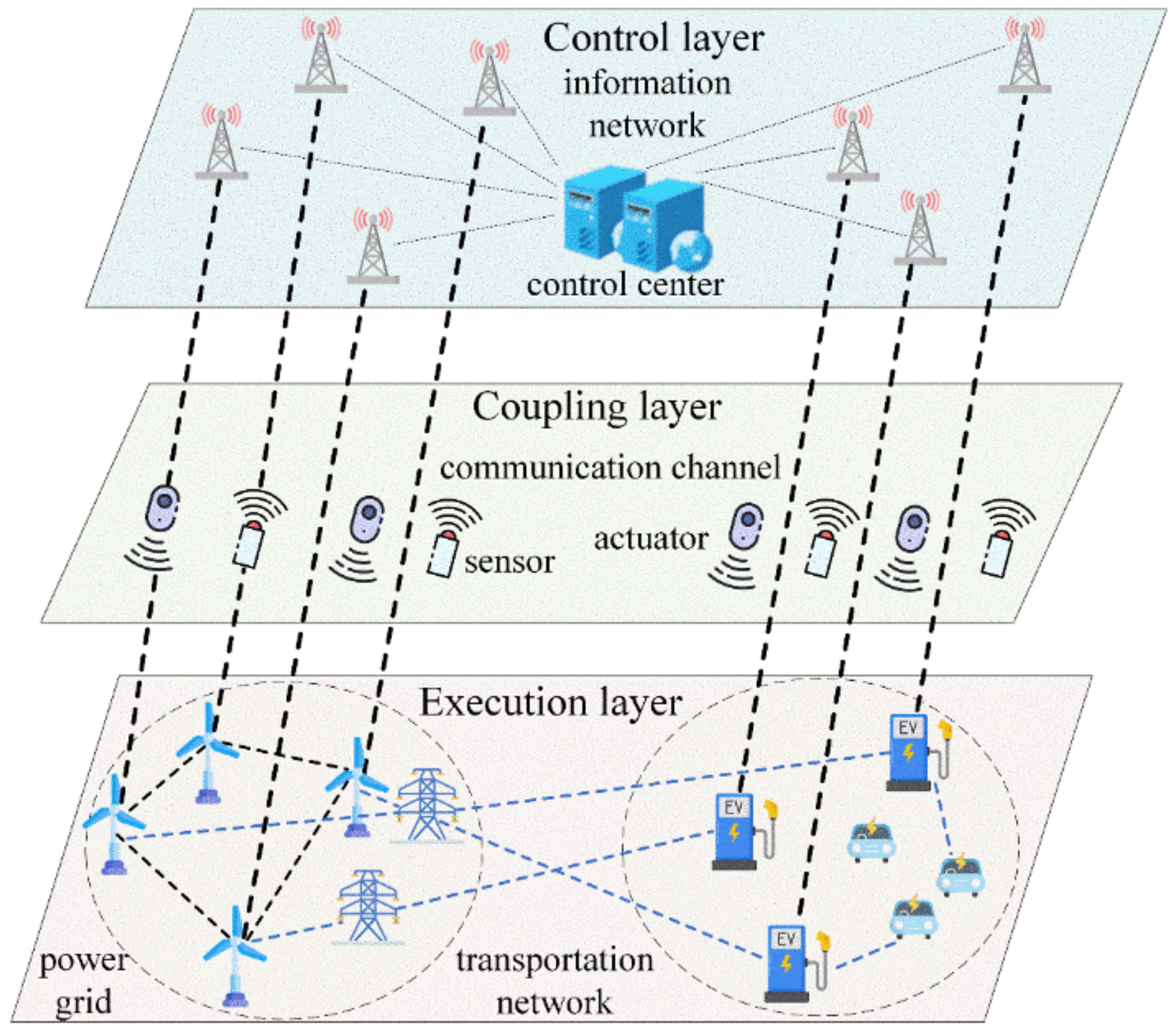 Electronics 12 04508 g001