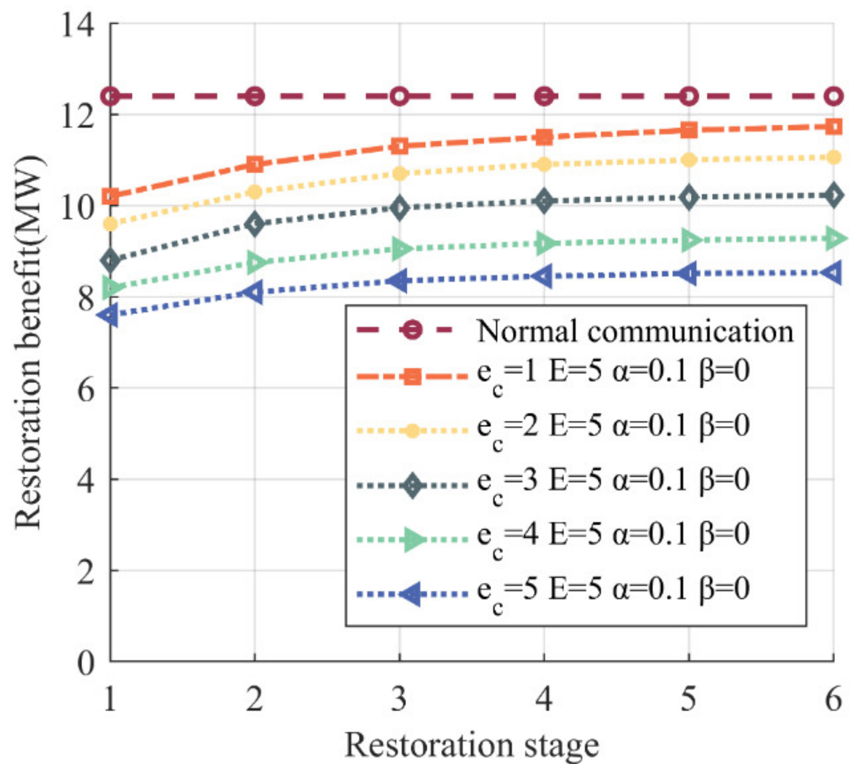 Electronics 12 04508 g009