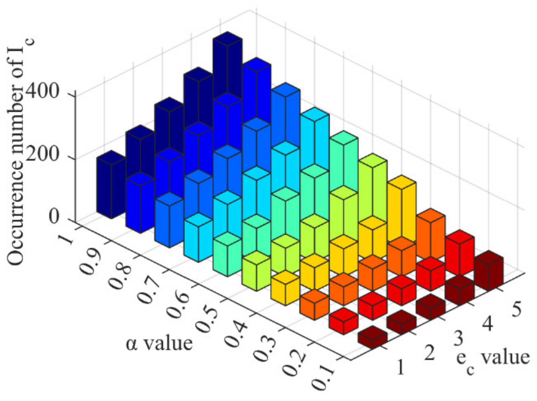 Electronics 12 04508 g011